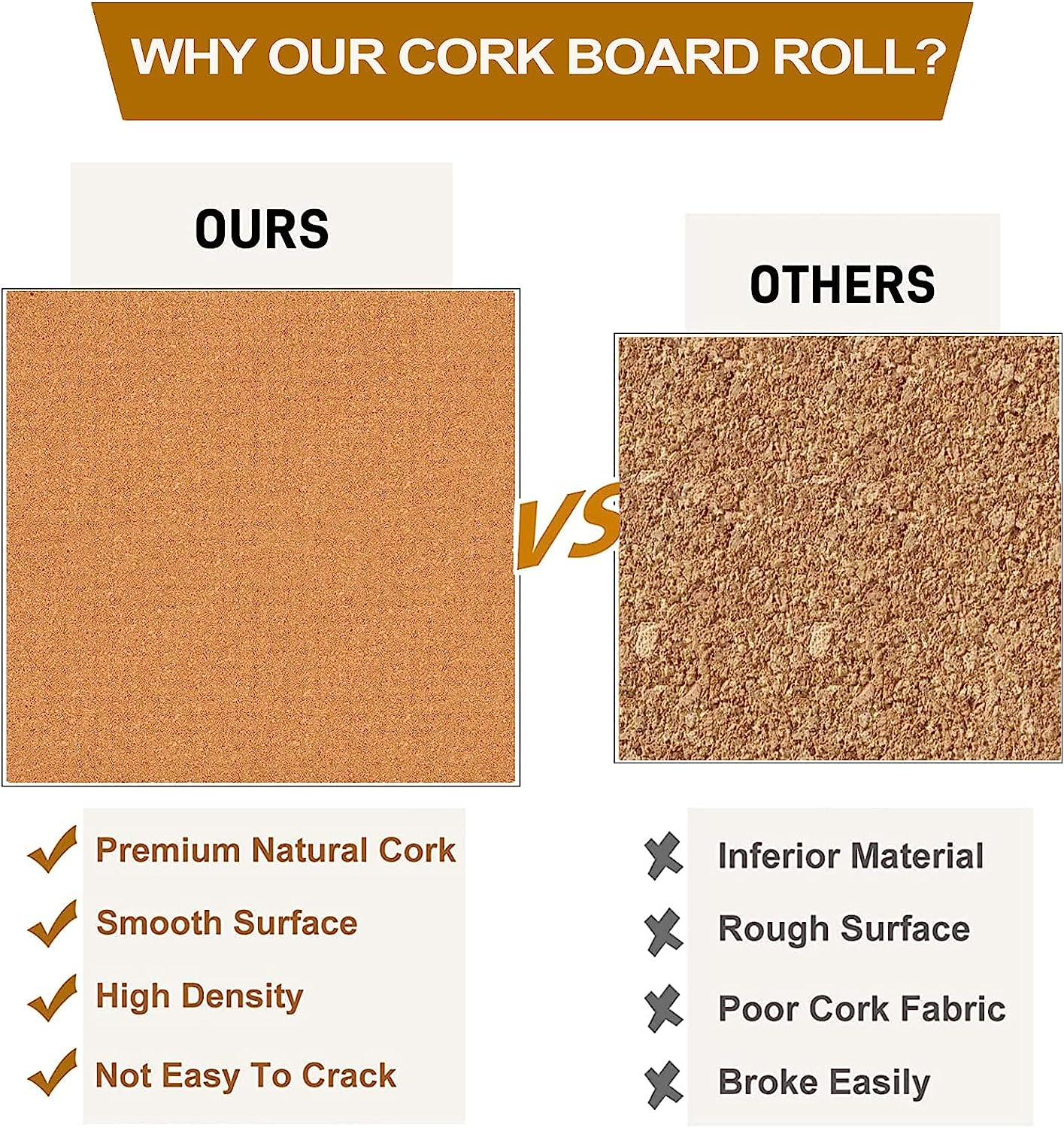 Origreen Cork Board Bulletin Board Roll, 3Mm Thick Self-Adhesive Cork Rolls, 40X246Cm Corkboards for Wall, Office, Home, Kitchen, Poster Pin Board Ideal for DIY (1/8" Thick, 97"X16", Au) image number 5