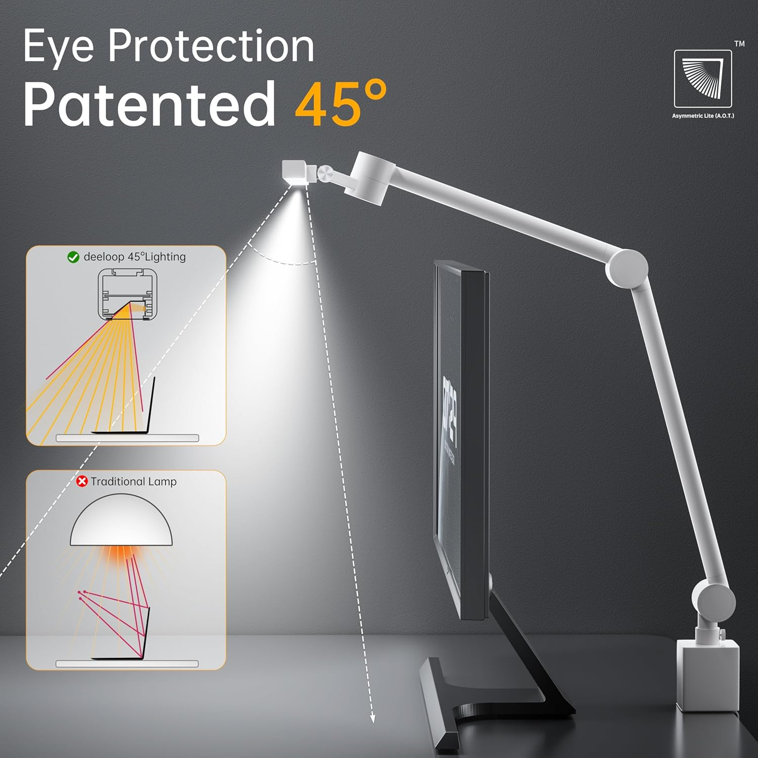 Deeloop 2-Arms Swing Long LED Desk Lamp with Clamp, CRI 95+ Eye-Caring Light, USB Charging Output, 2-Hour Timer, Dimmable Desk Light with Memory, Architect Desk Lamps for Home Office Reading &Monitor image number 1