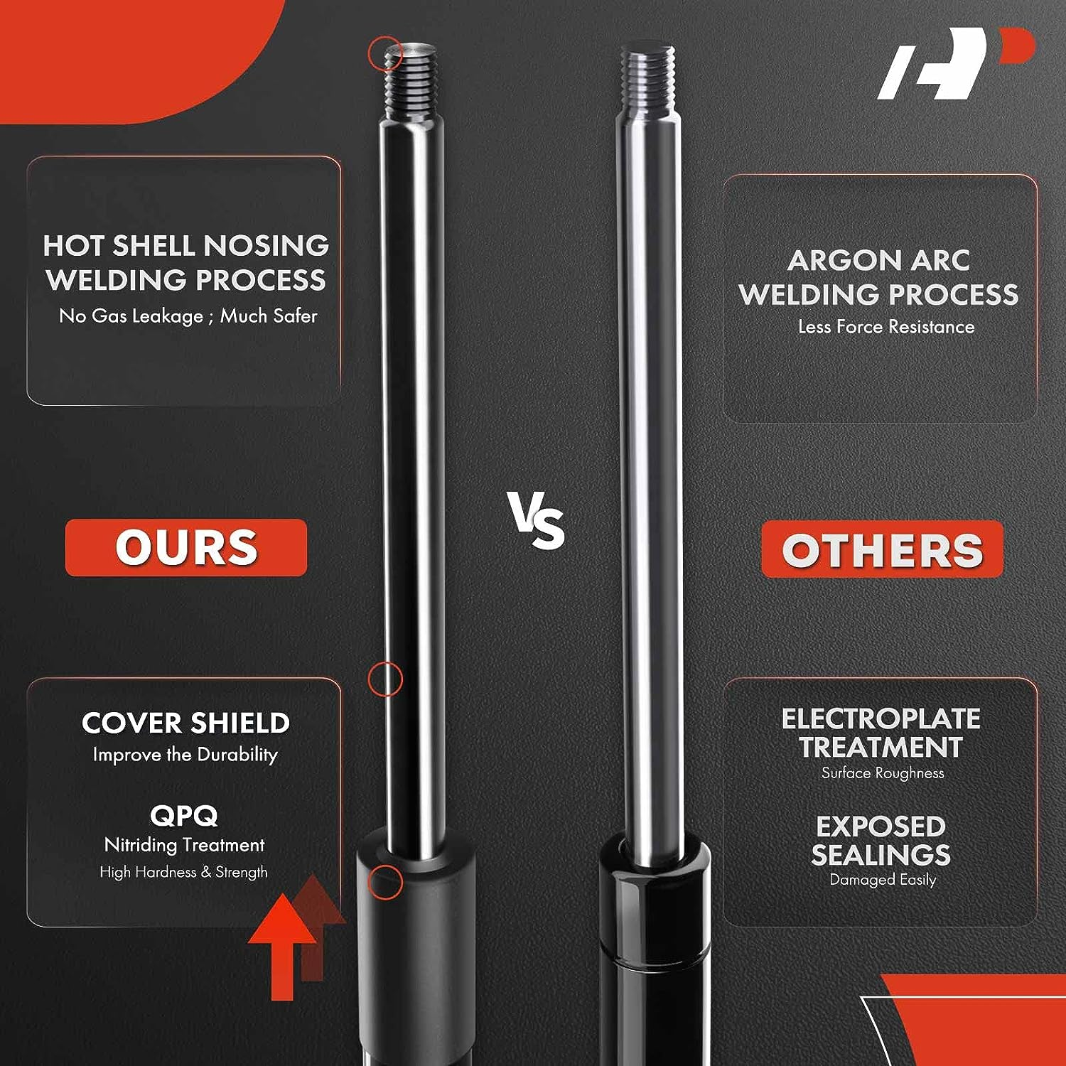 A-Premium Tailgate Rear Hatch Lift Supports Shock Struts Springs for Jeep Grand Cherokee 2011-2017 with Power Liftgate 1-PC image number 5