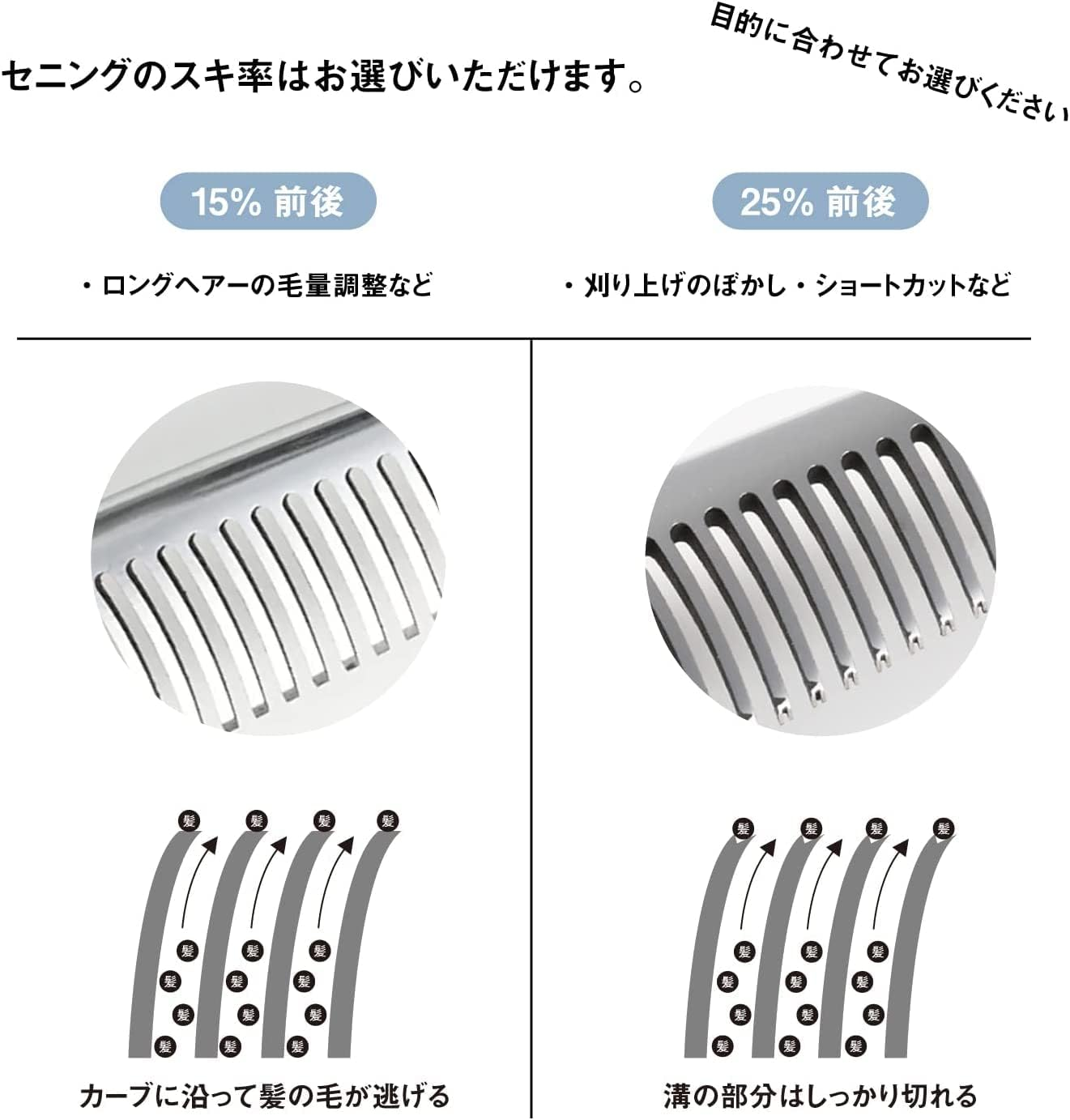 DEEDS AD-02 Japanese Shears Specialty Manufacturer, Natural Finish, Senning, for Home Cutting, 6.0 Inches, Skid Rate, Approximately 15% Skid Rate, image number 6