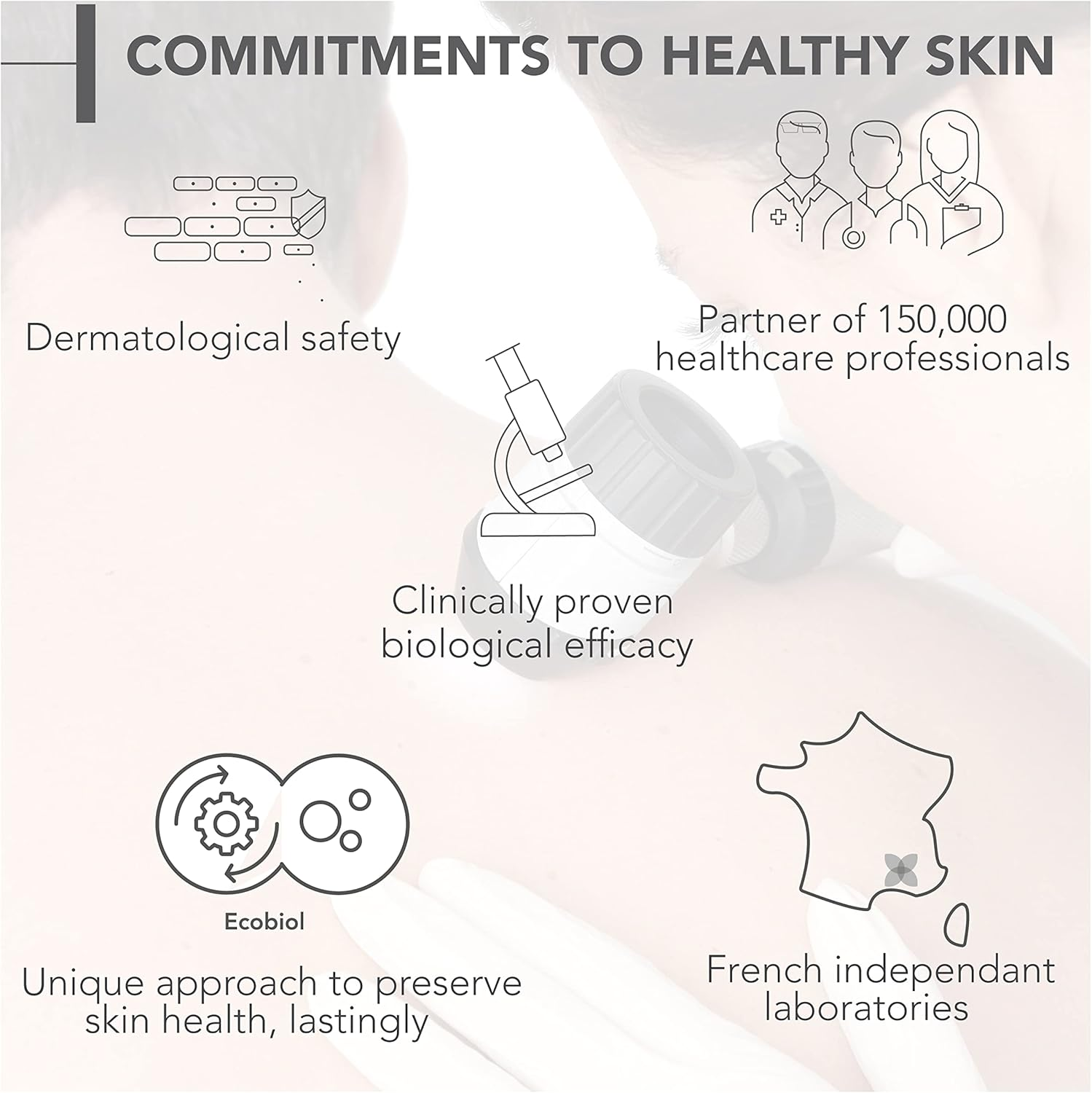 Bioderma Pigmentbio Foam Cream 200 Ml