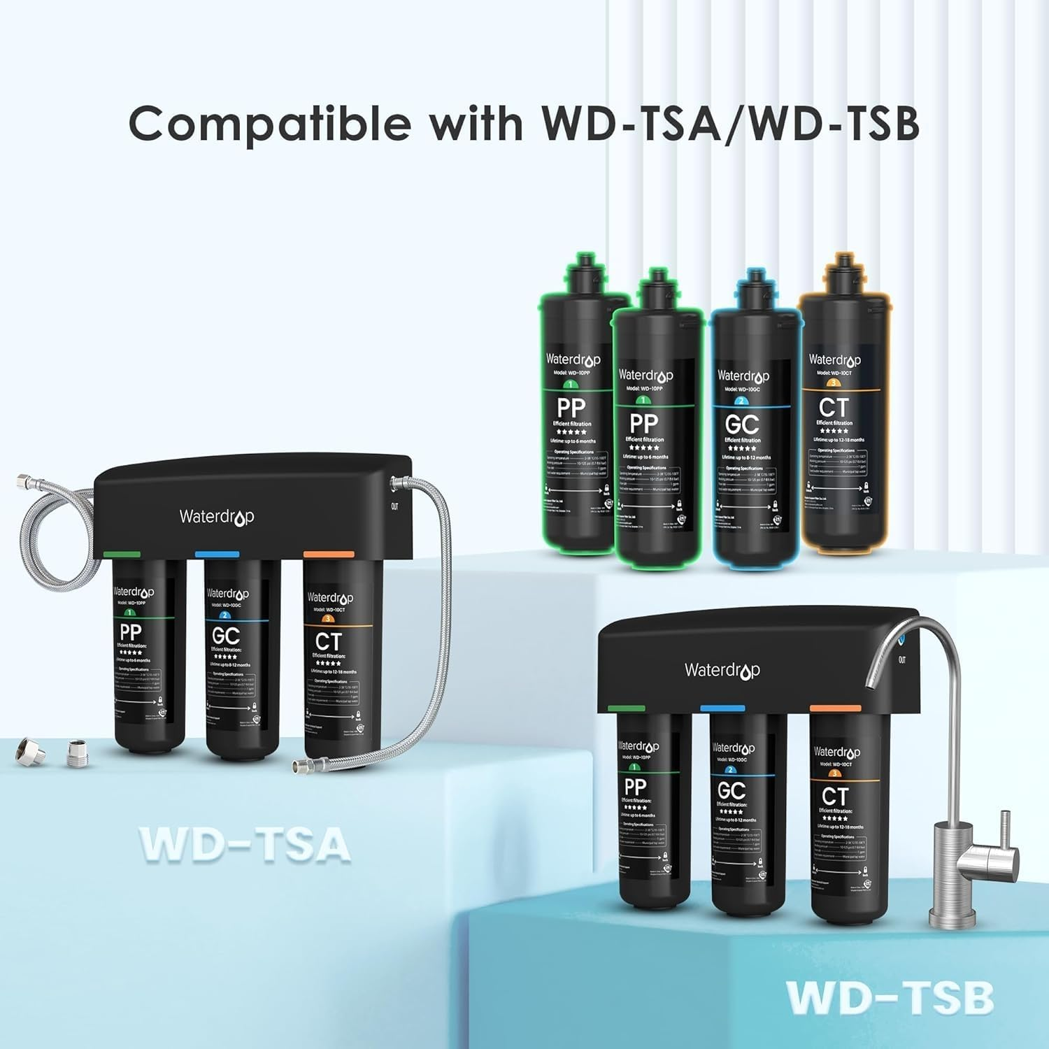 Waterdrop TSA 3-Stage Replacement Water Filter,    , Replacement for Waterdrop TSA & TSB 3-Stage under Sink Water Filtration System, 2PP+GC+CT