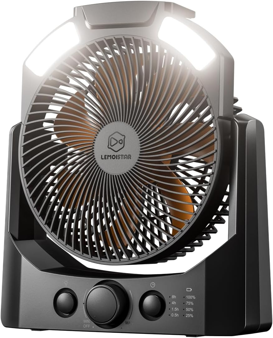 Camping Fan with LED Lantern, 8 Inch D-Cell Battery Operated Desk Fan with Timer, High Velocity Stepless Speed Control, Quiet,Sos Light, 180&deg; Rotation USB Fan for Outdoor, Hurricane, Emergency image number 4