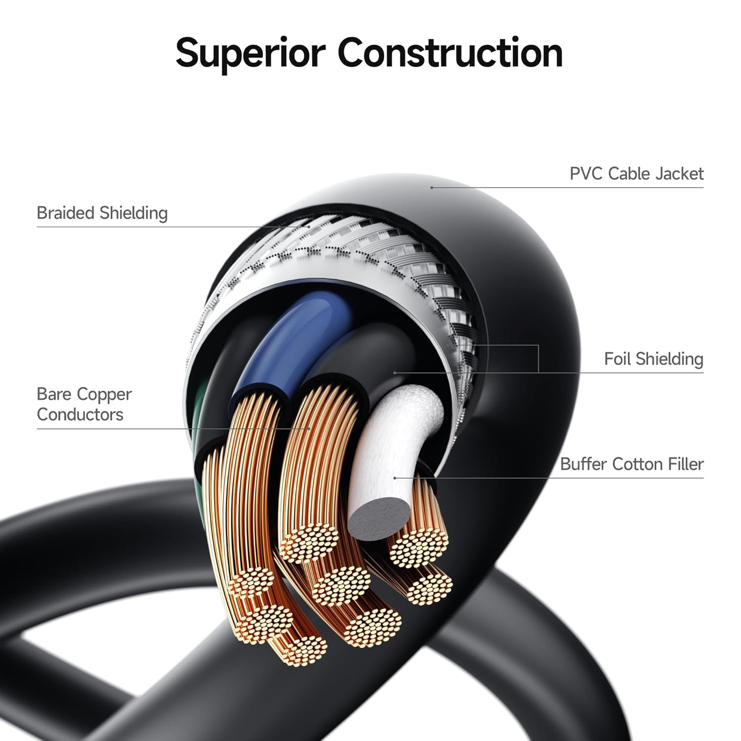Cable Matters USB C to USB B 3.0 Cable - 2M, USBB to USBC Cable with Type-B 3.0 Connector, Black