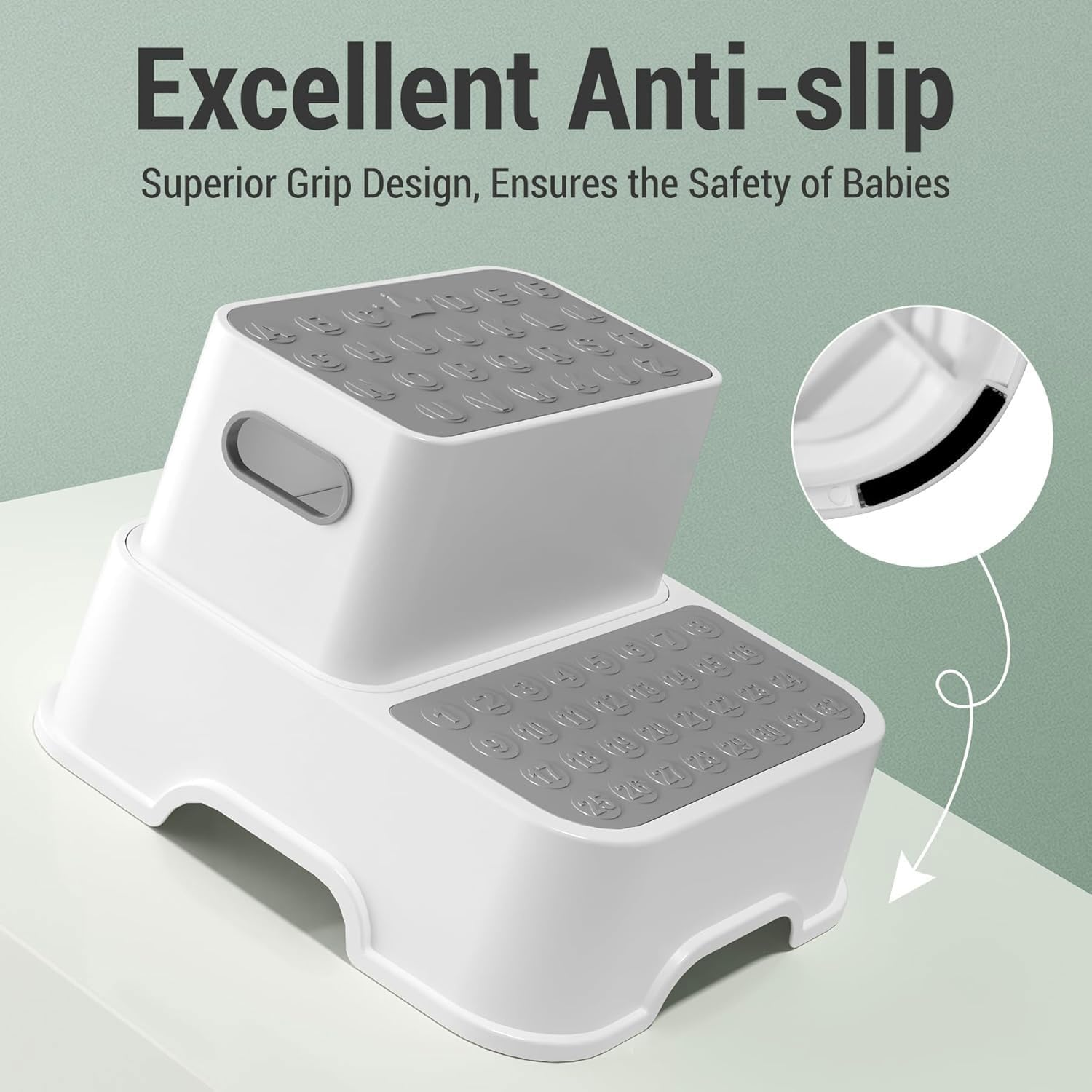 Toddler Step Stool &ndash; 2 Packs Non-Slip Toddler Step Stool with 2 Sink Extender for Bathroom Sink & Potty Training, Safe & Sturdy for Kitchen, Bedroom & Classroom image number 5