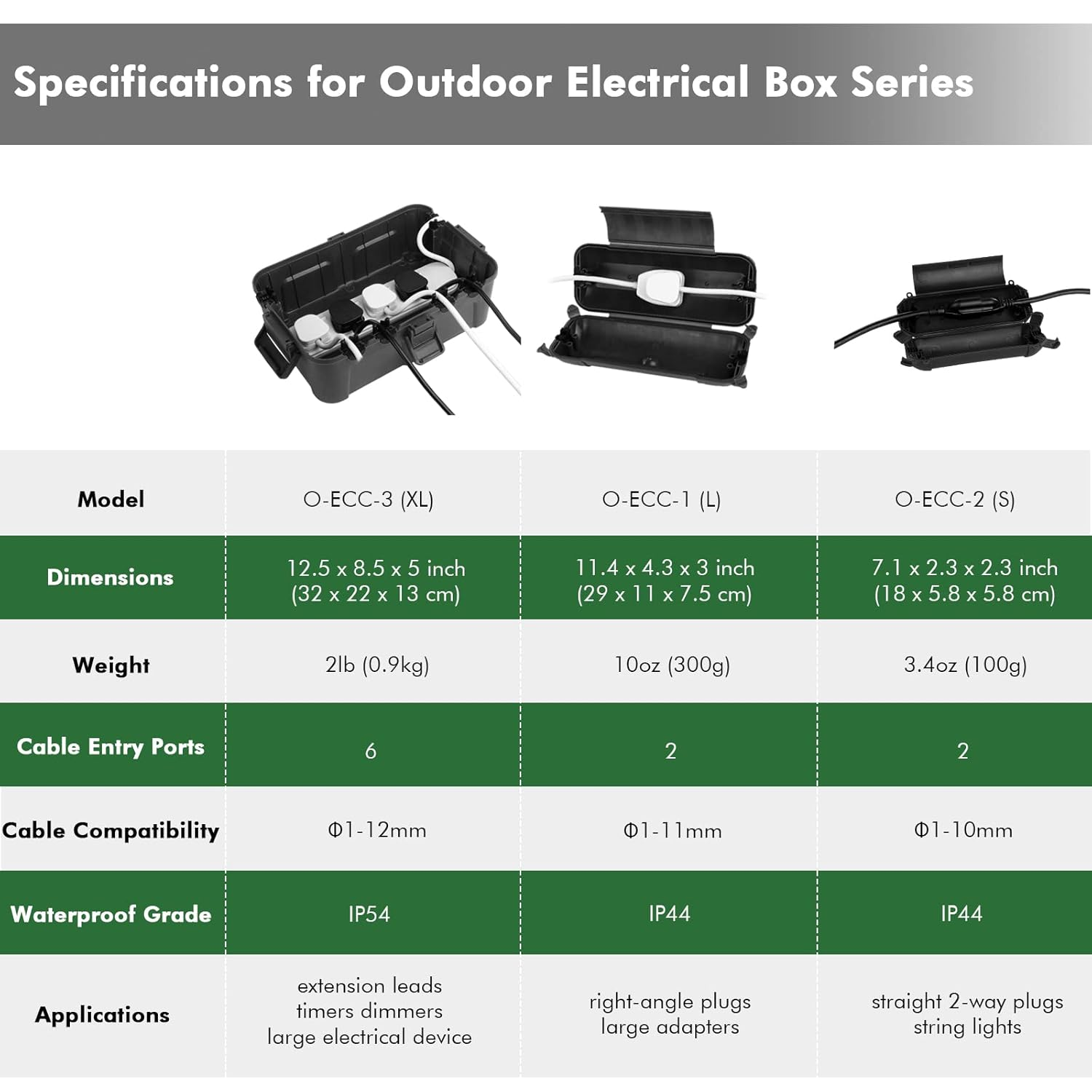 RESTMO Extra Large Weatherproof Electrical Box (32 X 22 X 13 Cm), IP54 Waterproof Outdoor Extension Lead Cover, Protect Outlet, Plug, Socket, Timer, Power Strip, Holiday Light Decoration, Black image number 4