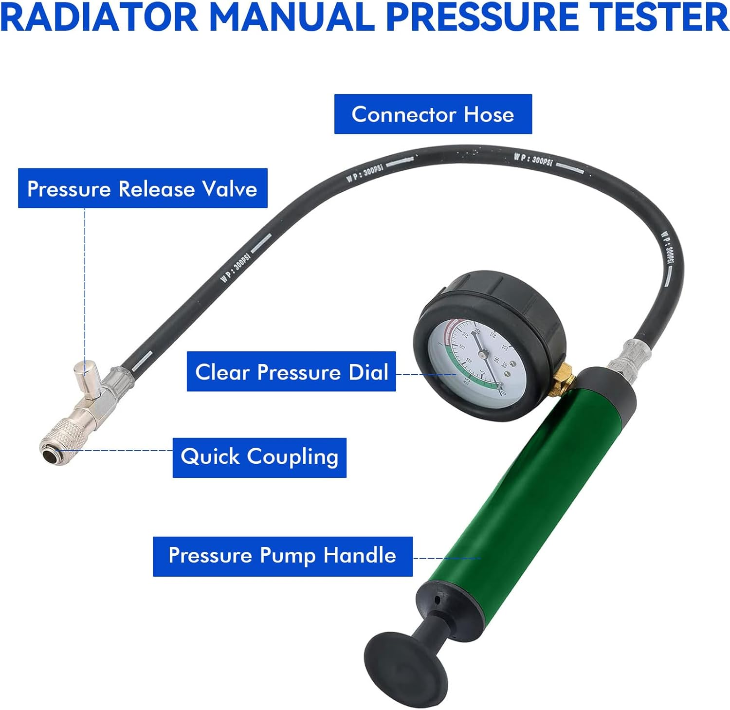 19PCS Radiator Pressure Tester Kit with 15 Adapters, Hand Pump, Probe Thermometer, Wrench & O-Rings &ndash; Cooling System Pressure Tester Kit Universal Coolant Pump Leak Detector for Cars, Suvs & Trucks image number 4