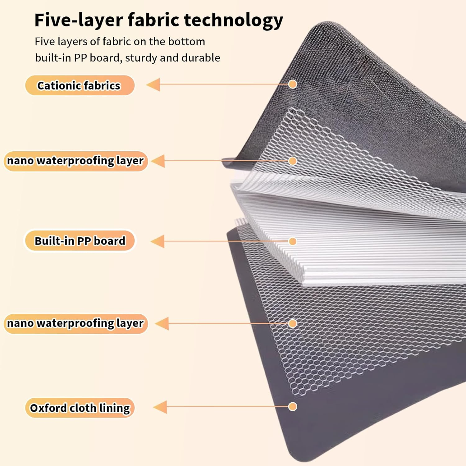 Hnonoxy 2Pcs Fabric Organiser Box, Grey, Storage Box with Lid, Organiser Box with Large Capacity for Clothes, Toys, Bedroom Organisation (38 X 25.5 X 16 Cm) image number 5