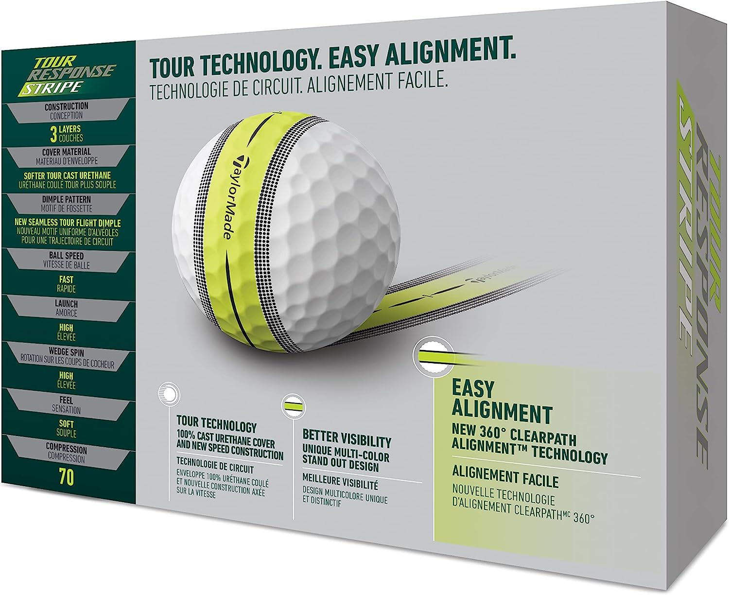 Taylormade Tour Response Golf Balls image number 7