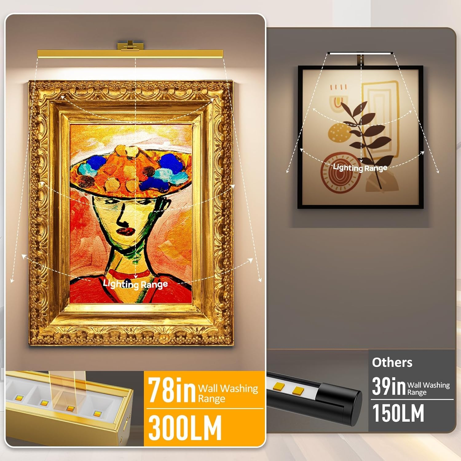 Hudyogy Wall Picture Light, 24In Battery-Powered Gallery Light for Artwork, CCT Dimmable Rechargeable Battery Wall Lamp with Remote Control for Living Room, Gallery, and Dartboard (Gold) - Gold image number 3