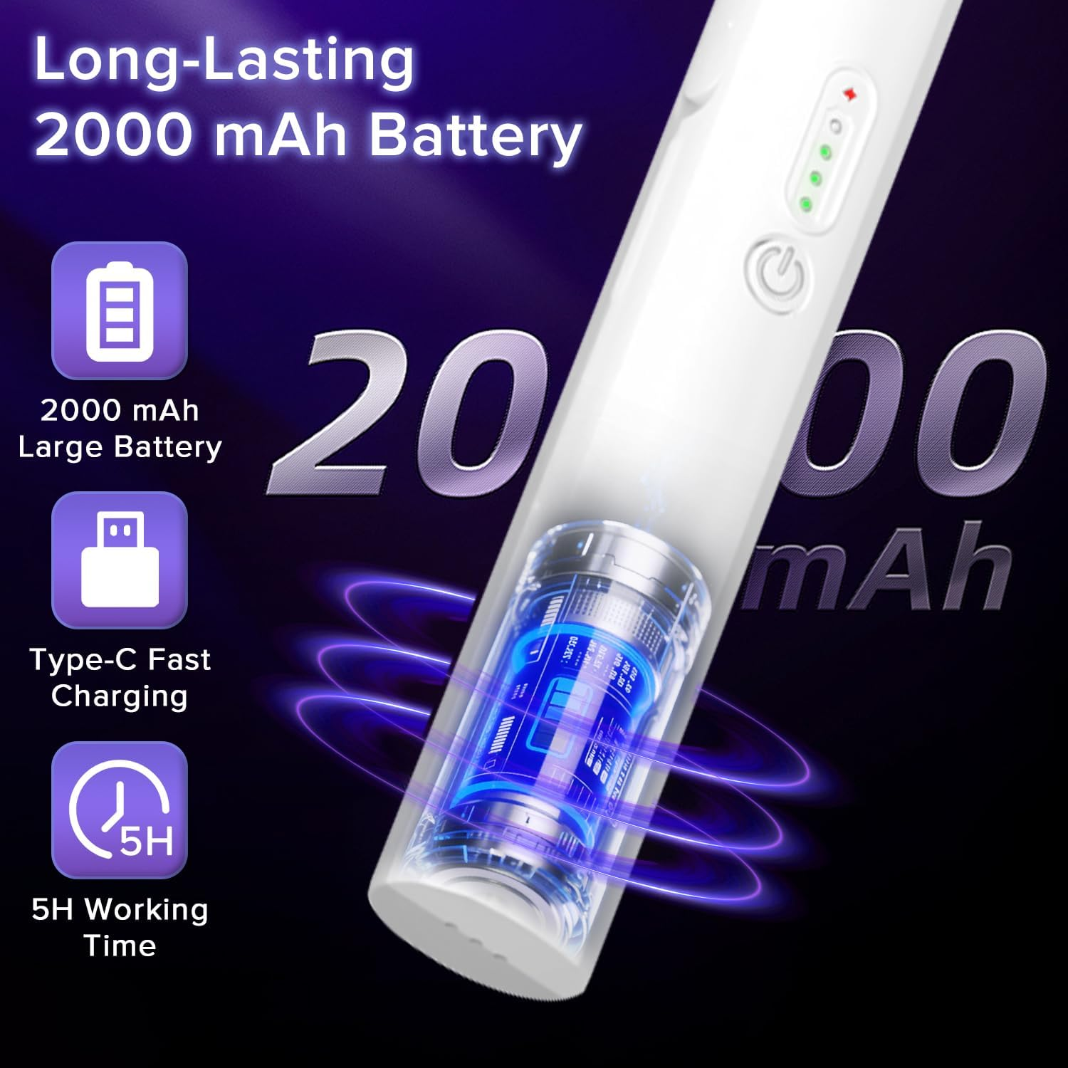 2000Mah Electric Fly Swatter, Yakiter 4000V Bug Zapper Racket with USB Rechargeable Base, 3-Layer Safety Mesh, 2-In-1 Powerful Mosquitoes Killer Lamp & Fly Killer for Indoor Outdoor (White) image number 5