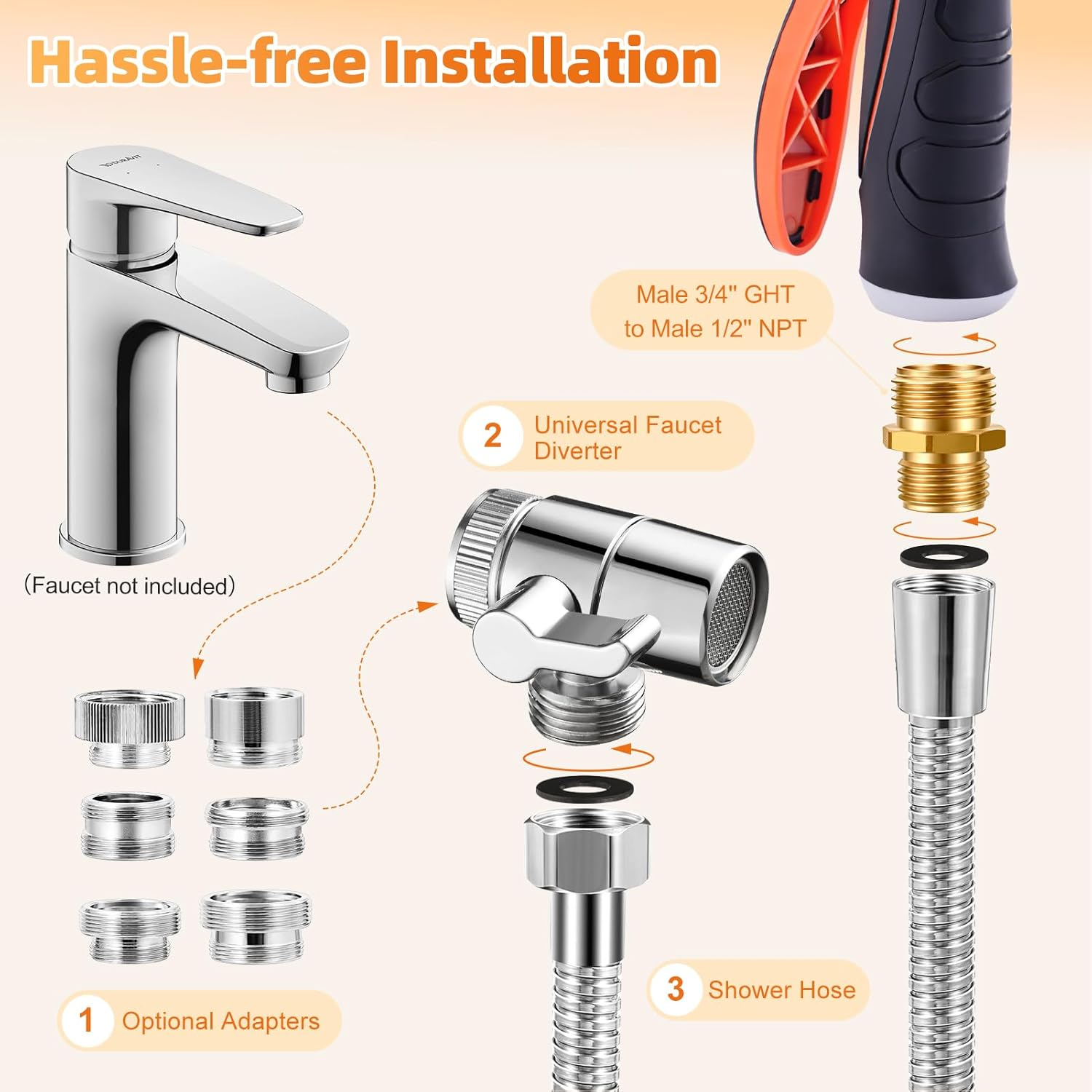 Bathtub Faucet Sprayer Attachment for Dog Washing - Hose with Adapters for Tub and Sink image number 4