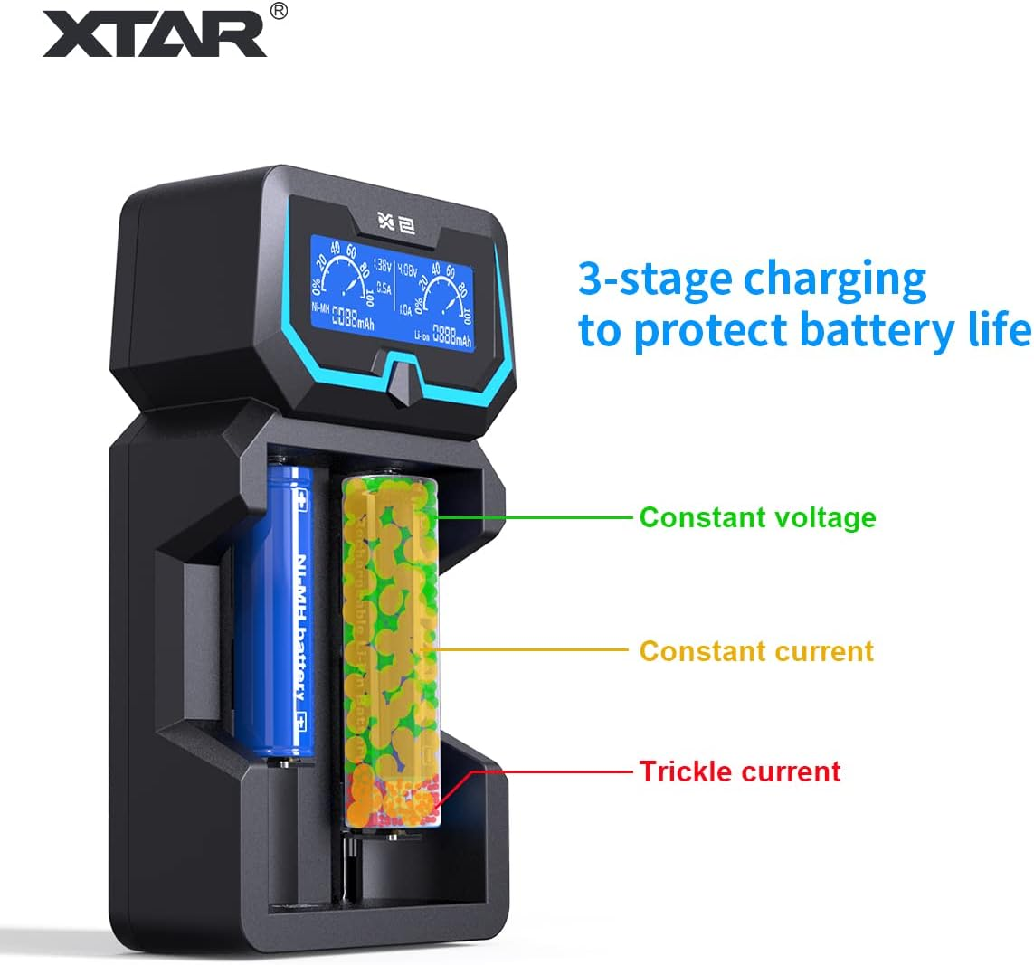XTAR X2 2-Bay LCD Universal 18650 Charger Extended Version 2A Fast Charger for Rechargeable Batteries Li-Ion 26650 21700 18350 16340 14500 Ni-Mh AA AAA image number 3