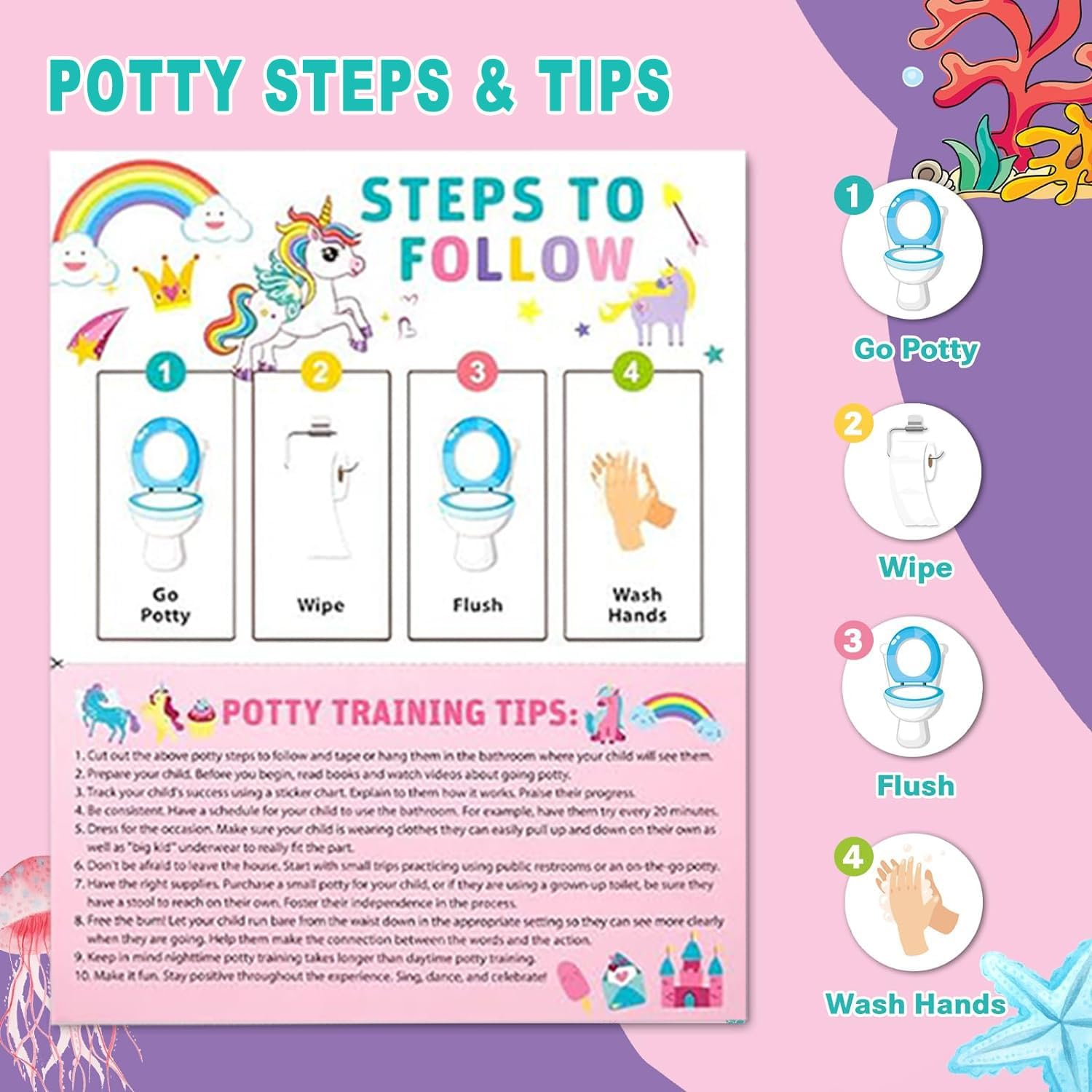 Potty Training Chart for Toddlers Boys & Girls Cartoon Potty Chart with Stickers Toddler Potty Training Sticker Chart for Toilet Training Kids Rewards Chart for Reward Chart on Wall or (Beast) image number 1