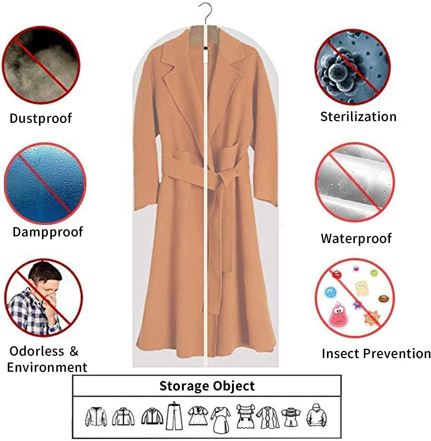 DAWNTREES Hanging Garment Bags, 12 PCS Clear Garment Bag Transparent Full Zipper Suit Bag, 60X100Cm,Clear Dust Bags,Used for Closet Clothes Storage. (12 Pack 60X100Cm) image number 6