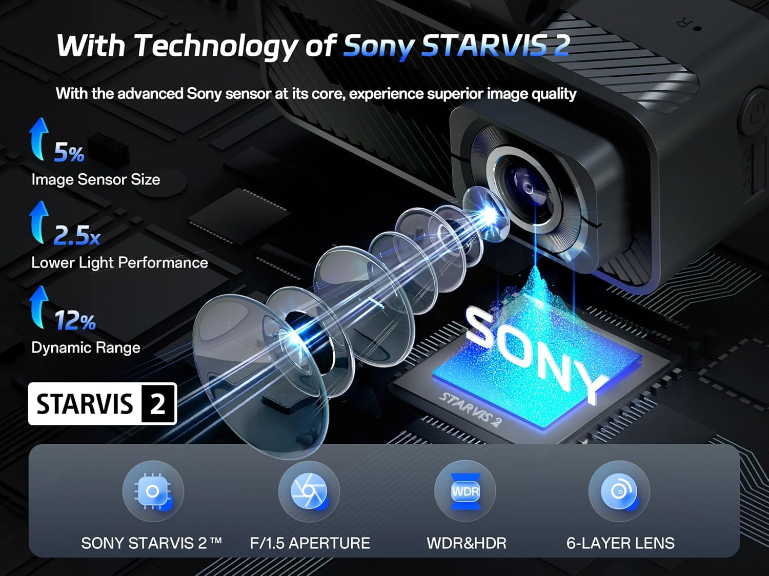 Pelsee P1 Pro Dash Cam Front and Rear, STARVIS 2 Sensor, 4K Dual Dash Camera for Cars with Full-Color Night Vision, HDR WDR, ADAS, GPS, Wifi & Voice Control, 24H Parking Mode, 3.39" Screen, 64GB Card image number 4