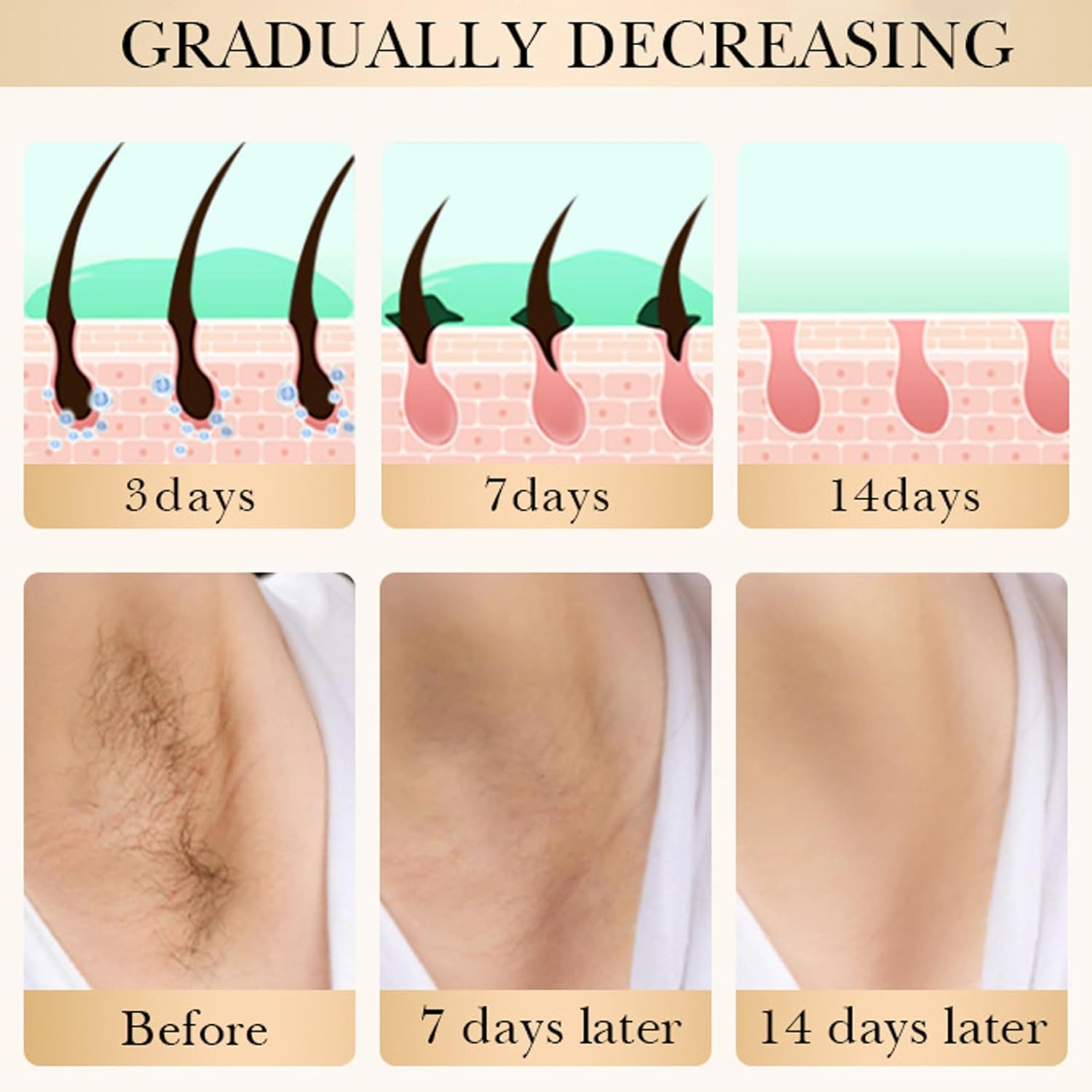 Hair Removal Cream for Women & Men &ndash; Painless Depilatory Cream for Private Areas Underarms Bikini Face & Body Sensitive Skin Formula with Flawless Smooth Skin