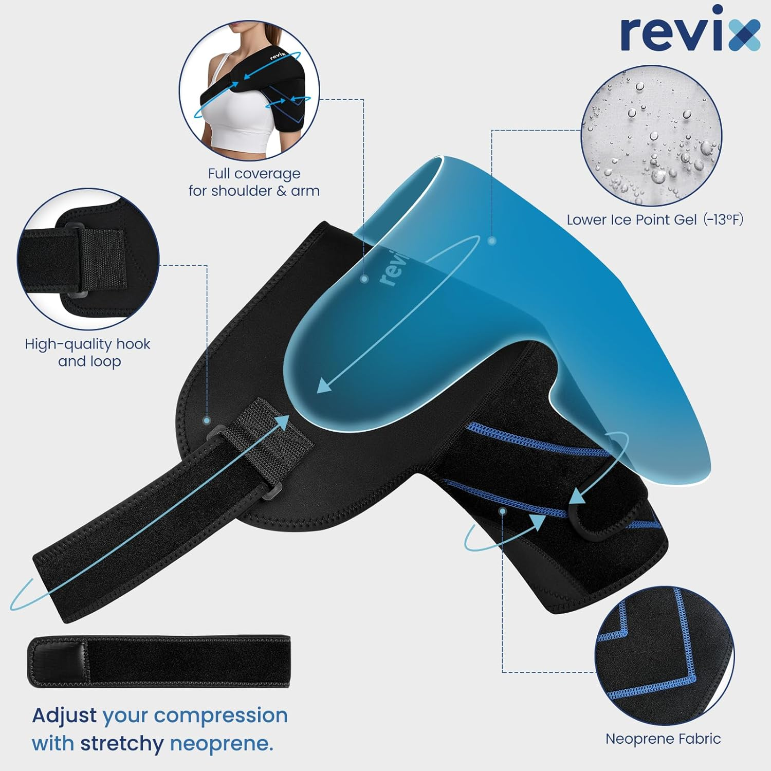 REVIX Shoulder Ice Pack Wrap, 2 Gel Packs+1 Shoulder Brace for Rotator Cuff and Arm, Reusable Gel Cold Therapy Wrap for Discomfort Relief & Muscle Relaxation, Easy to Wear & Remove image number 5