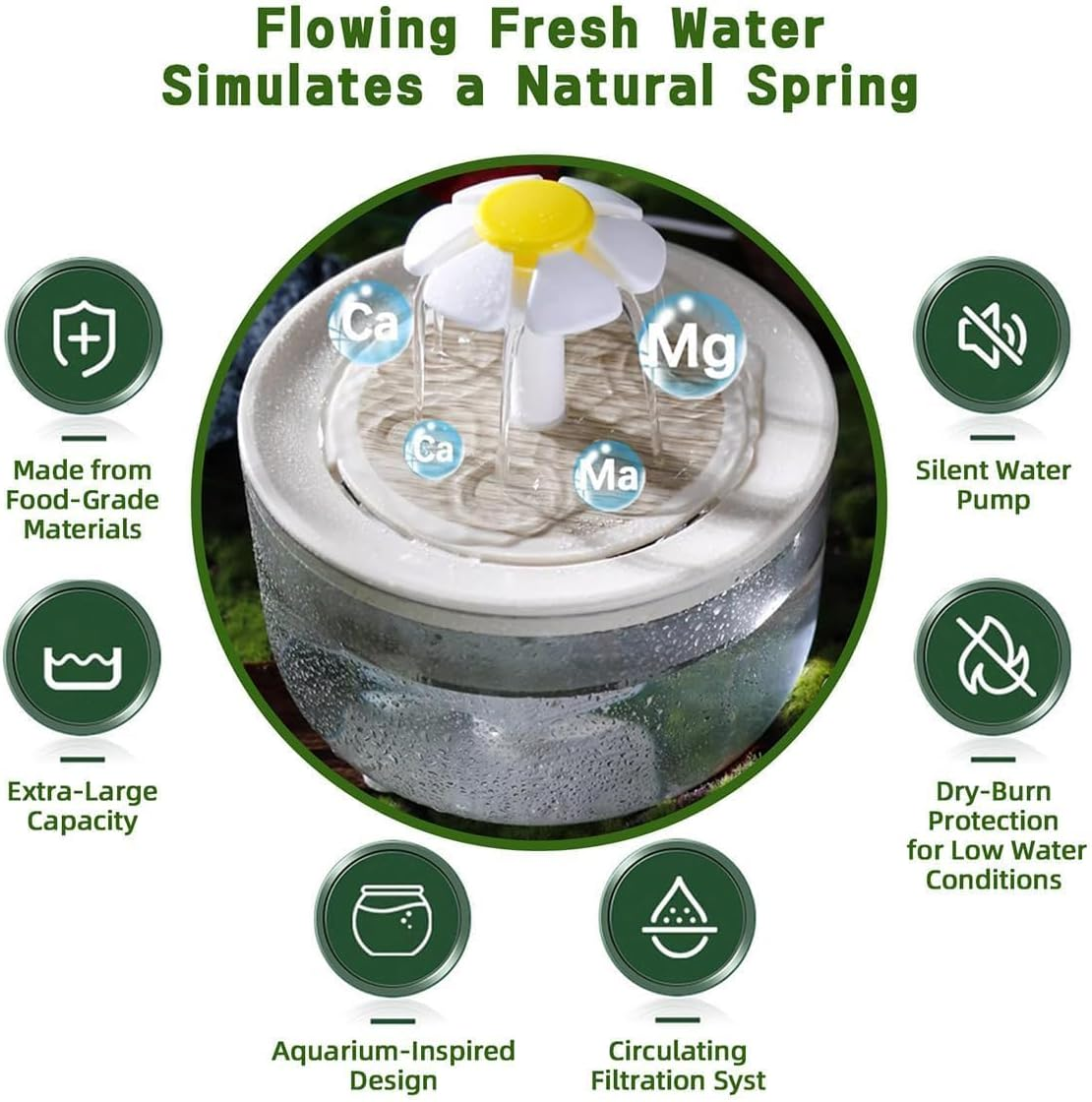 MANON ROSA Bird Bath for Parakeets - Small Bird Shower Bathing Fountain with Filtered Circulating Water Pool Sink for Parrots Lovebirds Conures Finches Cockatiels - Easy-Clean Pet Accessories (Clear) image number 2