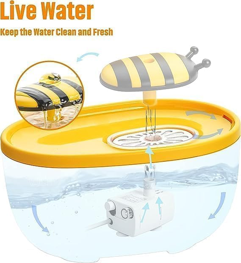 Cat Water Fountain Automatic Drinker for Pet,2L Ultra-Quiet Pet Water,With Level Window&Led Light,Pet Dispenser Blue (JPA-11) image number 6