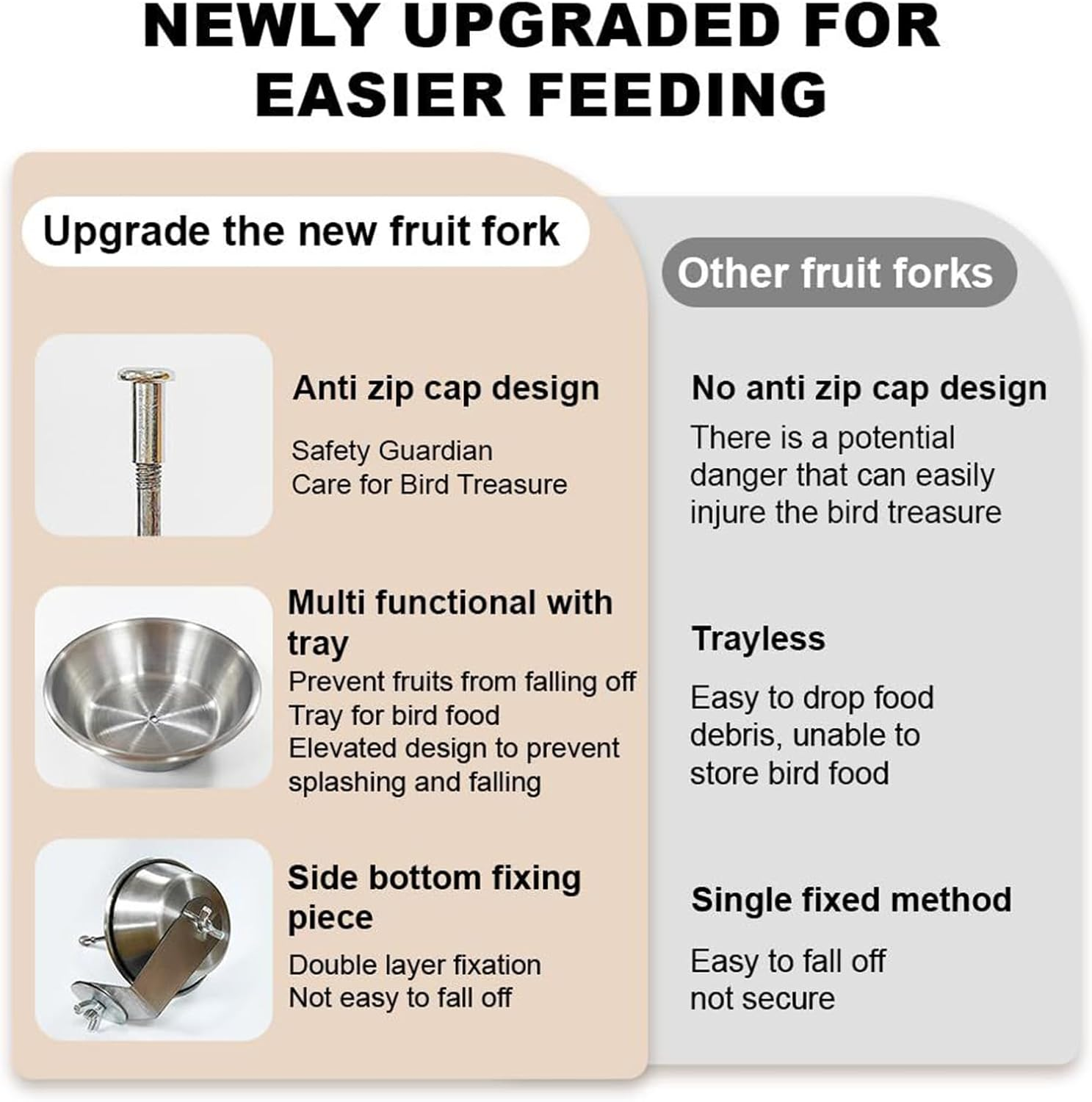 Bird Feeder for Cage, No-Clutter Food Holder, Stainless Cockatiel Feeder, for Parakeet Parrot Fruit Vegetable Pet Crate Pole outside Backyard Indoor