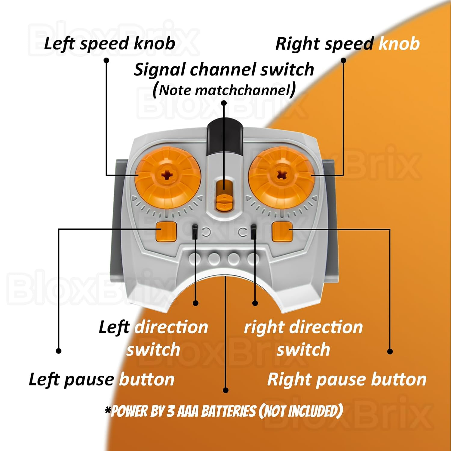Bloxbrix 36 Pcs Power-Function Compatible with Technic-Parts, Servo & Train-Motor Battery Technic-Parts Receiver Adjustable Speed ​​Motor Parts, Motor Power Change Parts Compatible with Major Brands image number 2
