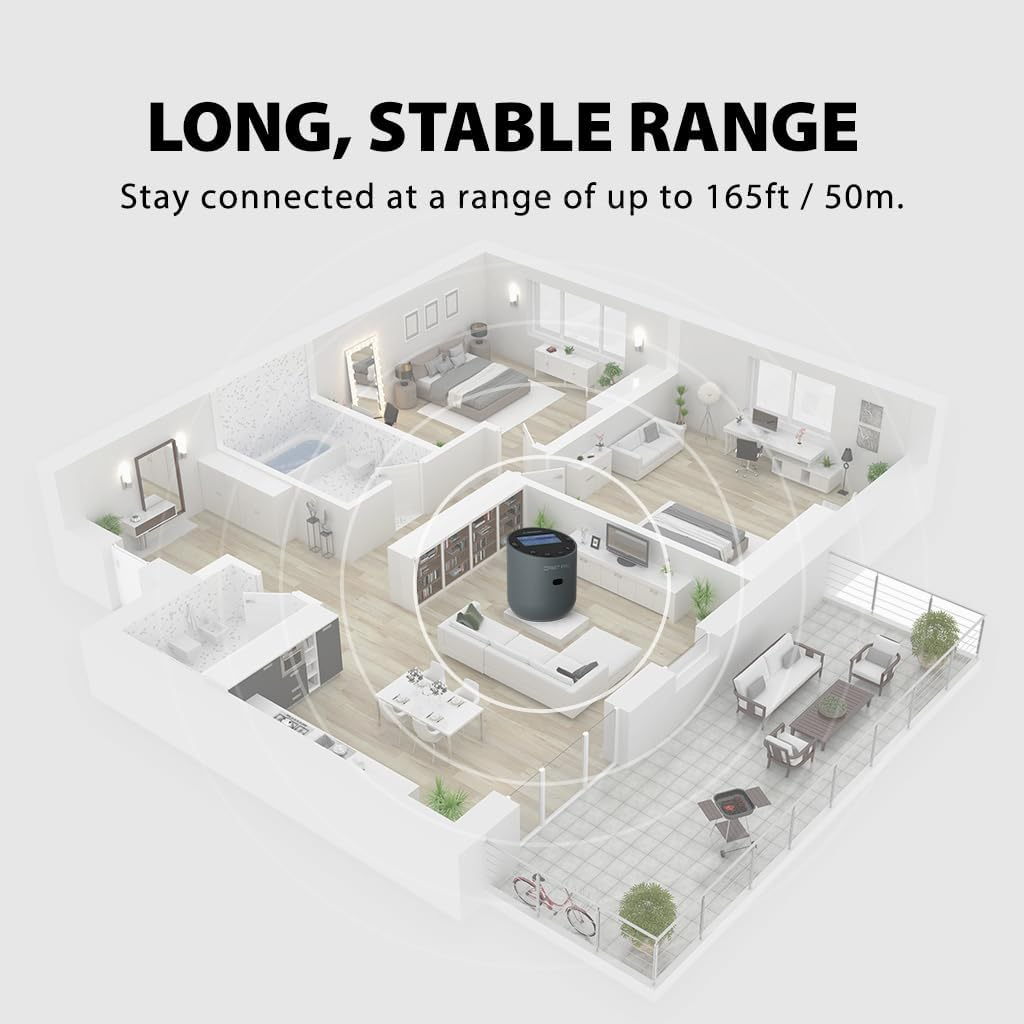 Avantree Orbit Pro - Bluetooth Audio Transmitter & Receiver for TV with 5.1 Surround Sound Passthrough, HDMI ARC Input, Remote Volume Control, No Lip-Sync Delay, LCD Screen & Class 1 Long Range image number 1