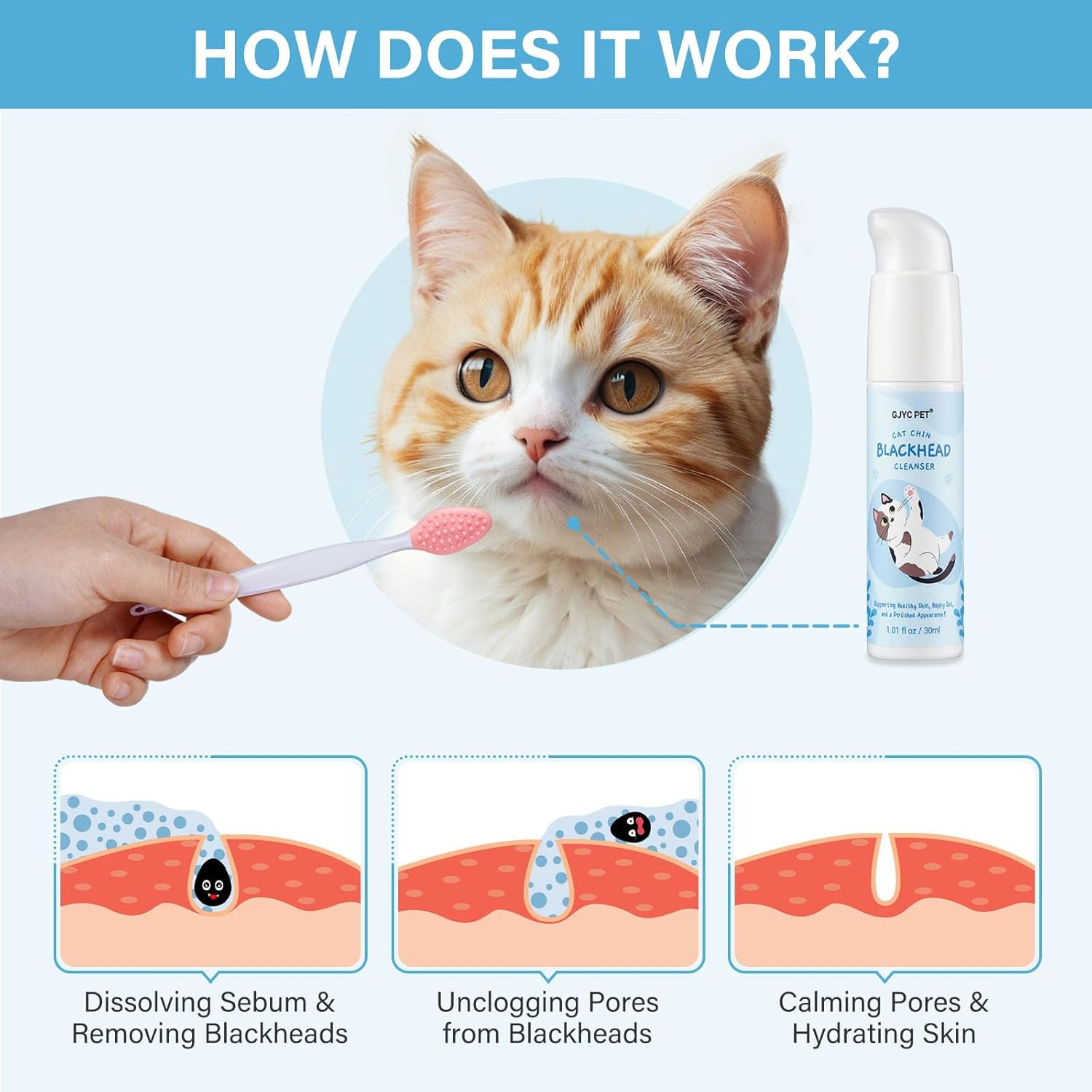 GJYC PET Cat Chin Acne Care Kit - Cat Acne Cleansing Lotion 30Ml with Acne Cleansing Brush, Gently Removes Blackheads Caused by Unhygienic Diets, Keeps Cat'S Chin Clean