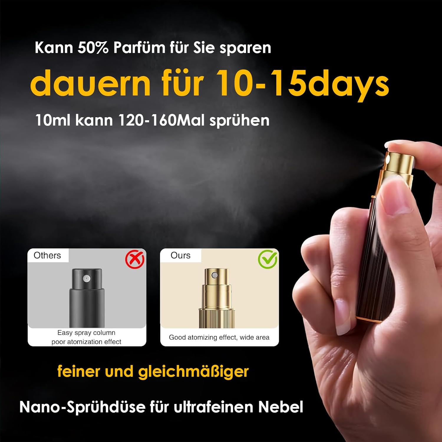 Travelofo 10 Ml Perfume Filler Refillable Perfume Atomiser Filling Technology without Funnel Empty Perfume Atomiser Spray Bottle for Travel Handbag on the Go (Silver)