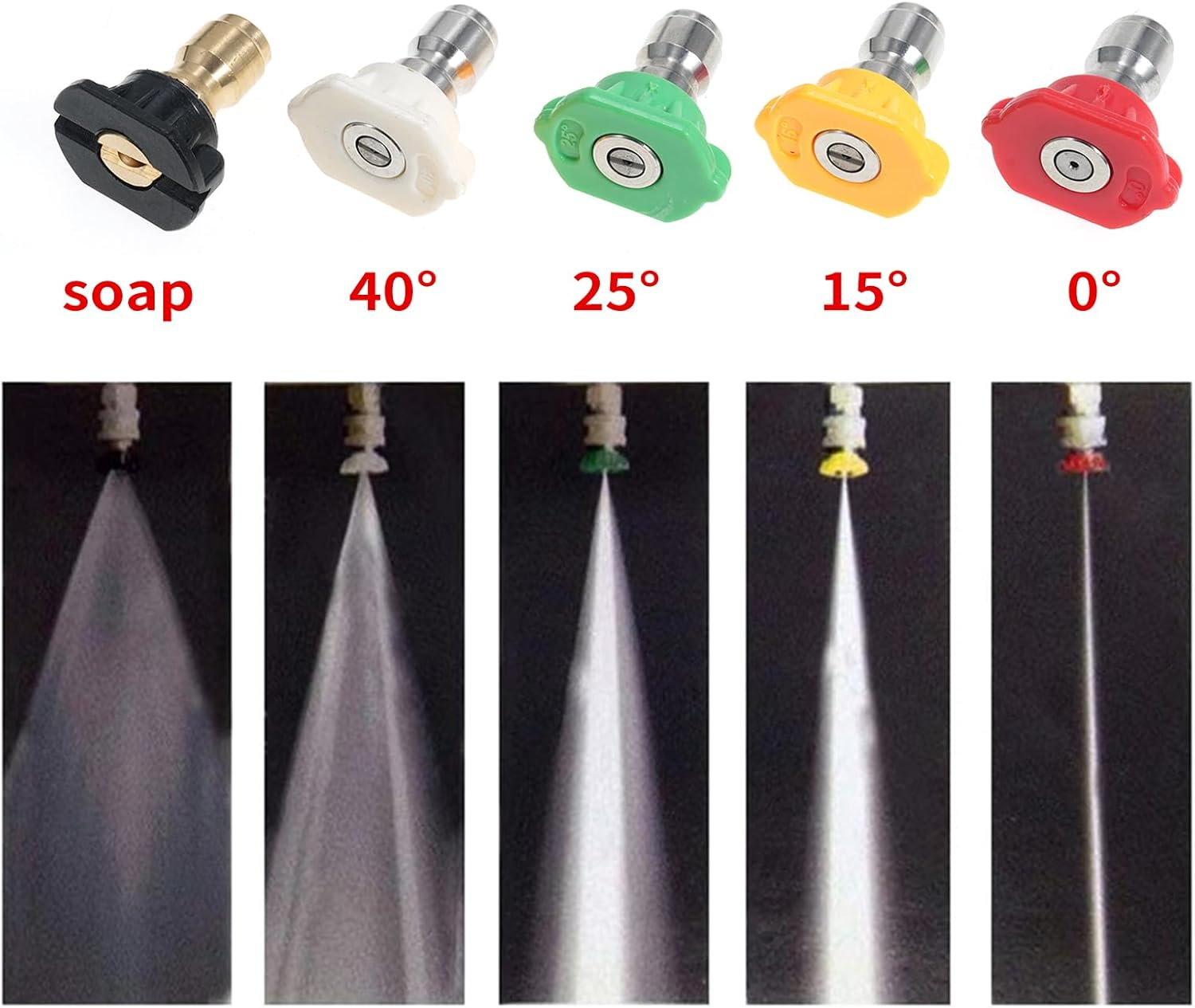 Eacam Pressure Washer Gun with Replacement Wand Extension, 5000PSI Washing Gun with 1/4Inch Quick Connect, M22 Water Hose Connector&5Pcs Color Nozzle Tips image number 2