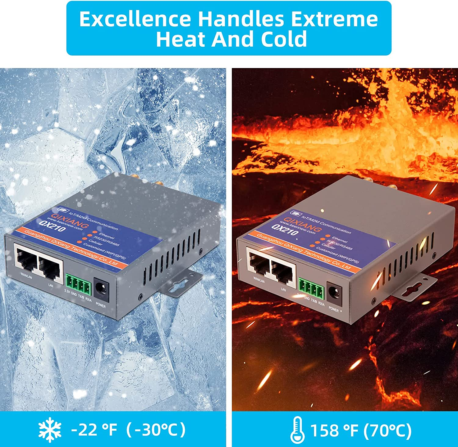 QX210-AUW2 Industrial 4G LTE Wifi Router, Cellular VPN Routers for Wireless Internet Backup, M2M Gateway RS232 Wifi Modem Router for Home Vehicle Fleet RV Camera Security System Industrial Automation image number 4