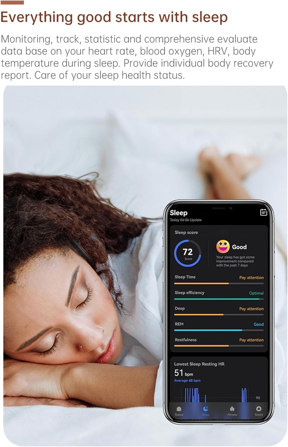 AIZO Smart Ring Pro - 5G Ultra Lightweight with Touch Control, Fitness Tracker, New APP System & Charging Base, Health Sports Monitor image number 5