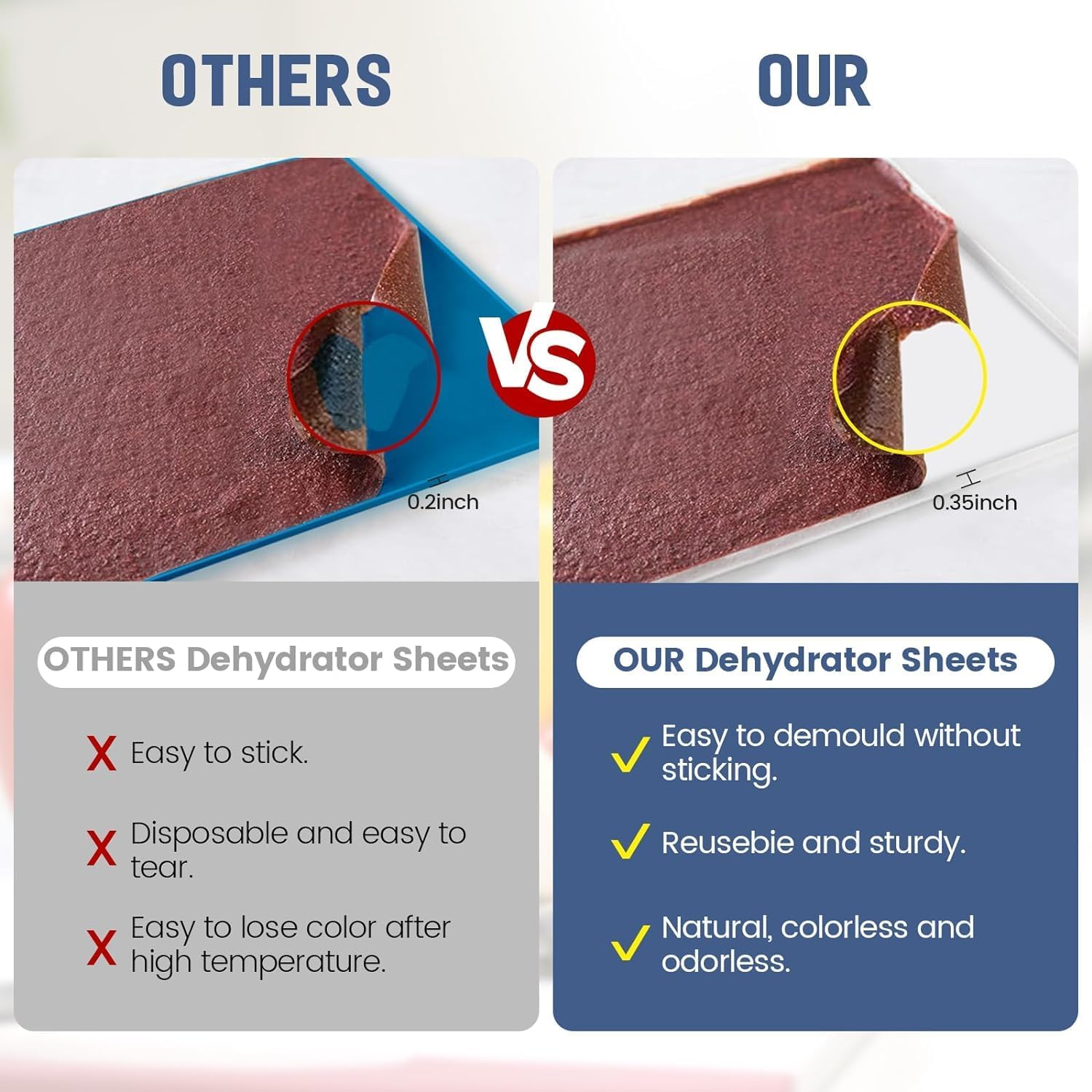 6 Pack Silicone Dehydrator Trays for Liquids, Fruit Leather Trays for Dehydrator, Non-Stick Silicone Dryer Mats with Edge,Reusable Dryer Sheet for Jerky, Fruit, Meat, Herbs (11 * 11&Prime;) image number 1