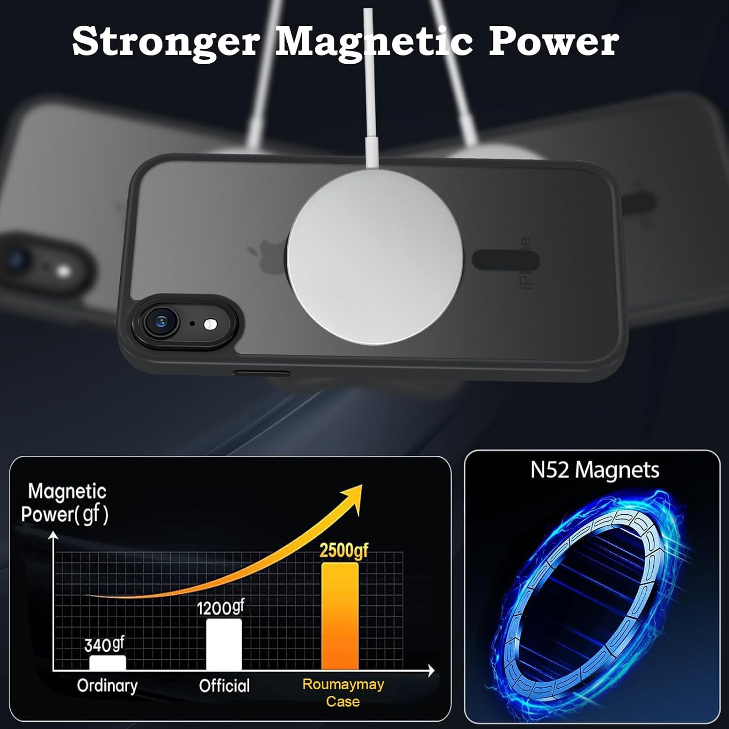 ROUMAYMAY for Iphone XR Case, Magnetic Case [Compatible with Magsafe] Military Grade Protective Slim Translucent Matte Skin Smooth Phone Case for Iphone XR Cover, Black image number 4