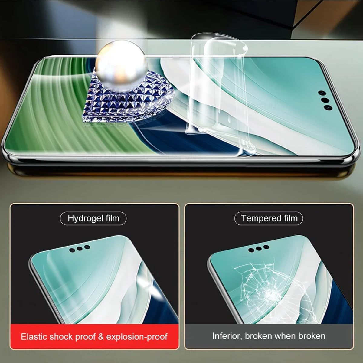 SRSRROP 3 X Hydrogel Screen Protectors for Huawei Pura 70 Pro/Pro+/Ultra 5G (6.8 Inches), HD Transparent TPU, [Anti-Bubble] [High Sensitivity] [Anti-Scratch Screen Protector] image number 6