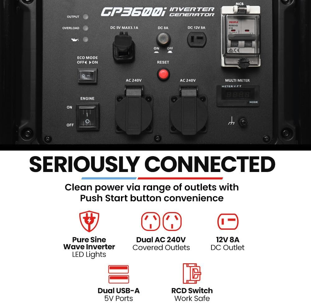 GENPOWER 3.6Kw Peak 3.2Kw Open Frame Inverter Generator RCD Petrol Site Portable image number 1