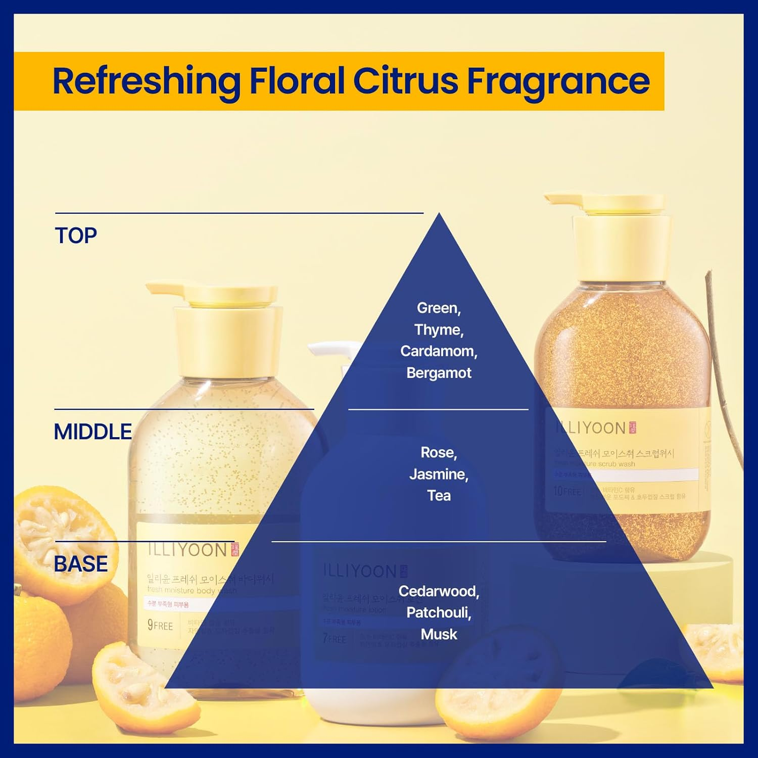 Illiyoon Fresh Moisture Body Lotion 350 Ml