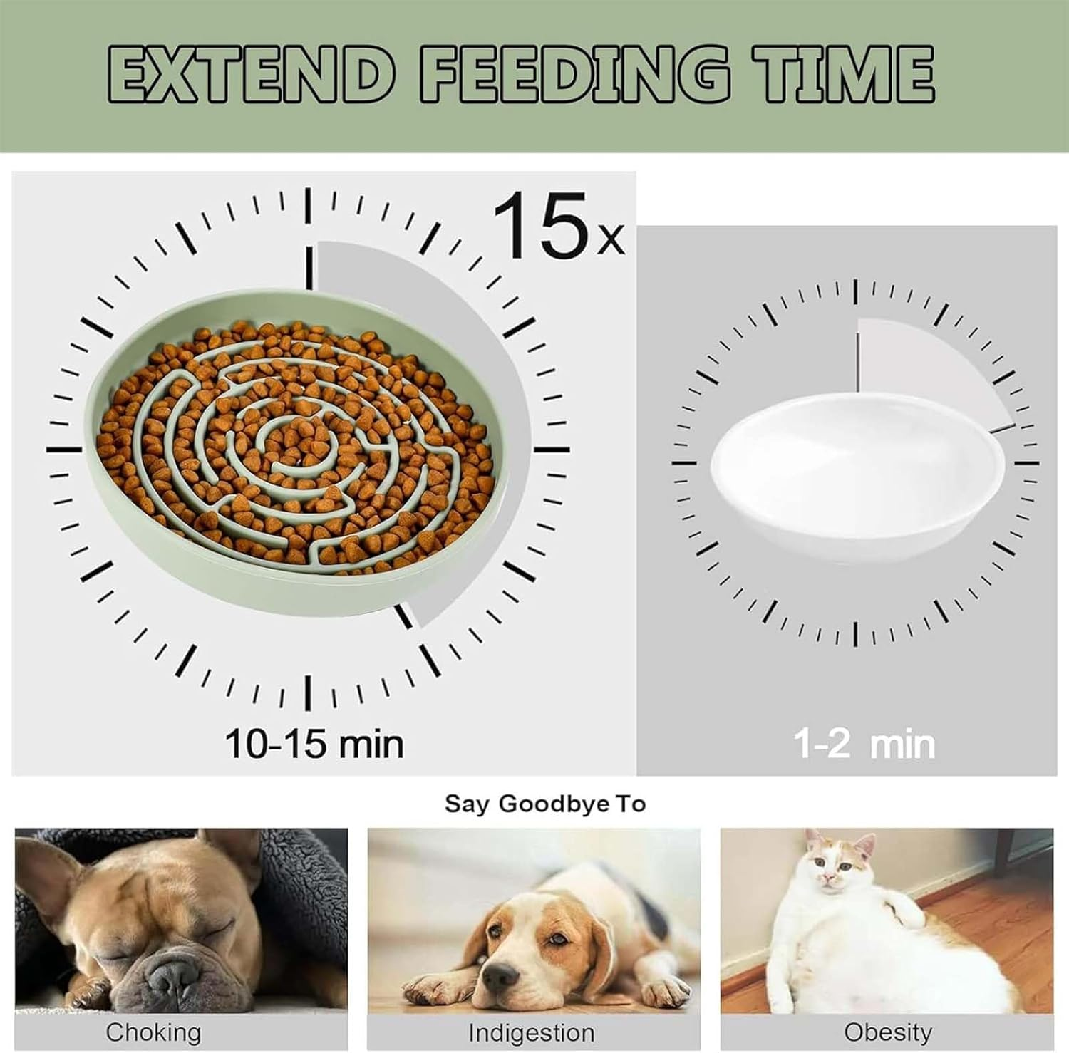 Anti-Sling Dog Bowl, anti Slinging Bowl Dogs, anti Sling Bowl Cat, anti Slinging Bowl Cat, Sling Bowl Dogs, Slow Feeder Dog, anti Slinging Bowl, Cat (Matcha Green) image number 2