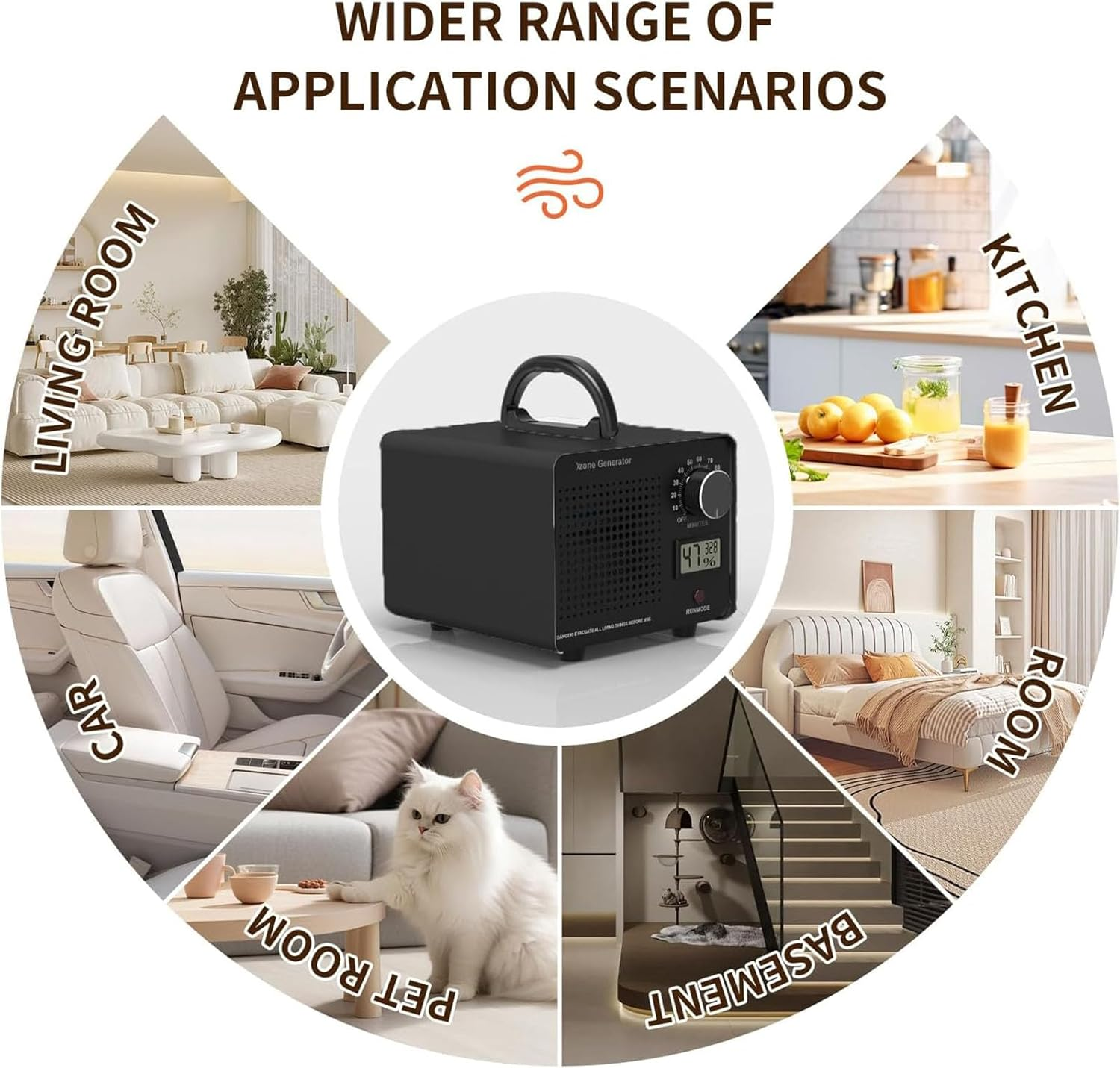 Ozone Generator 30000Mg/H, High-Capacity Ozone Machine Odor Removal, Home Ozone Generator with Display for Car, Pet, Smoke, Home, Etc image number 2