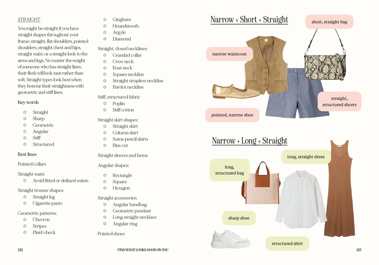 How to Dress Your Best: Discover Your Personal Style and Curate a Wardrobe That Actually Works image number 2