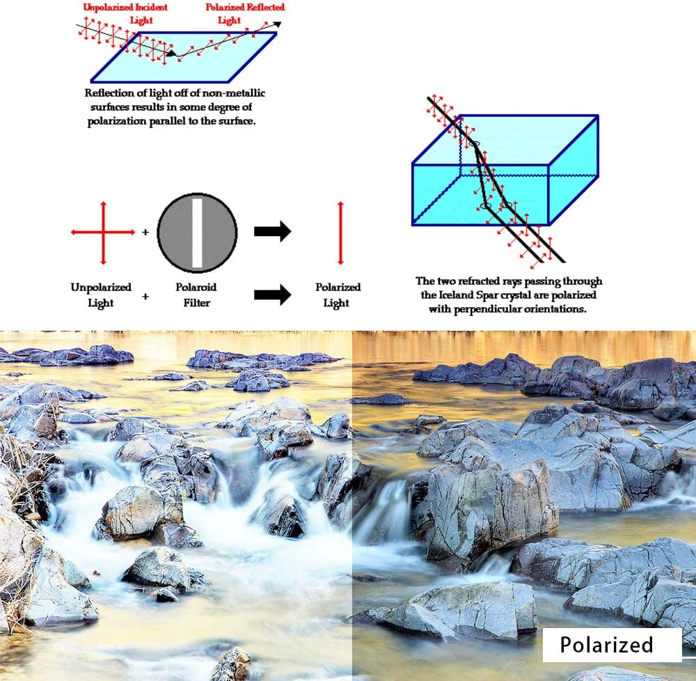 Hicycle2 Lenses Replacement for Oakley Holbrook Sunglass- Multiple Options - Alaska Starry Sky image number 3