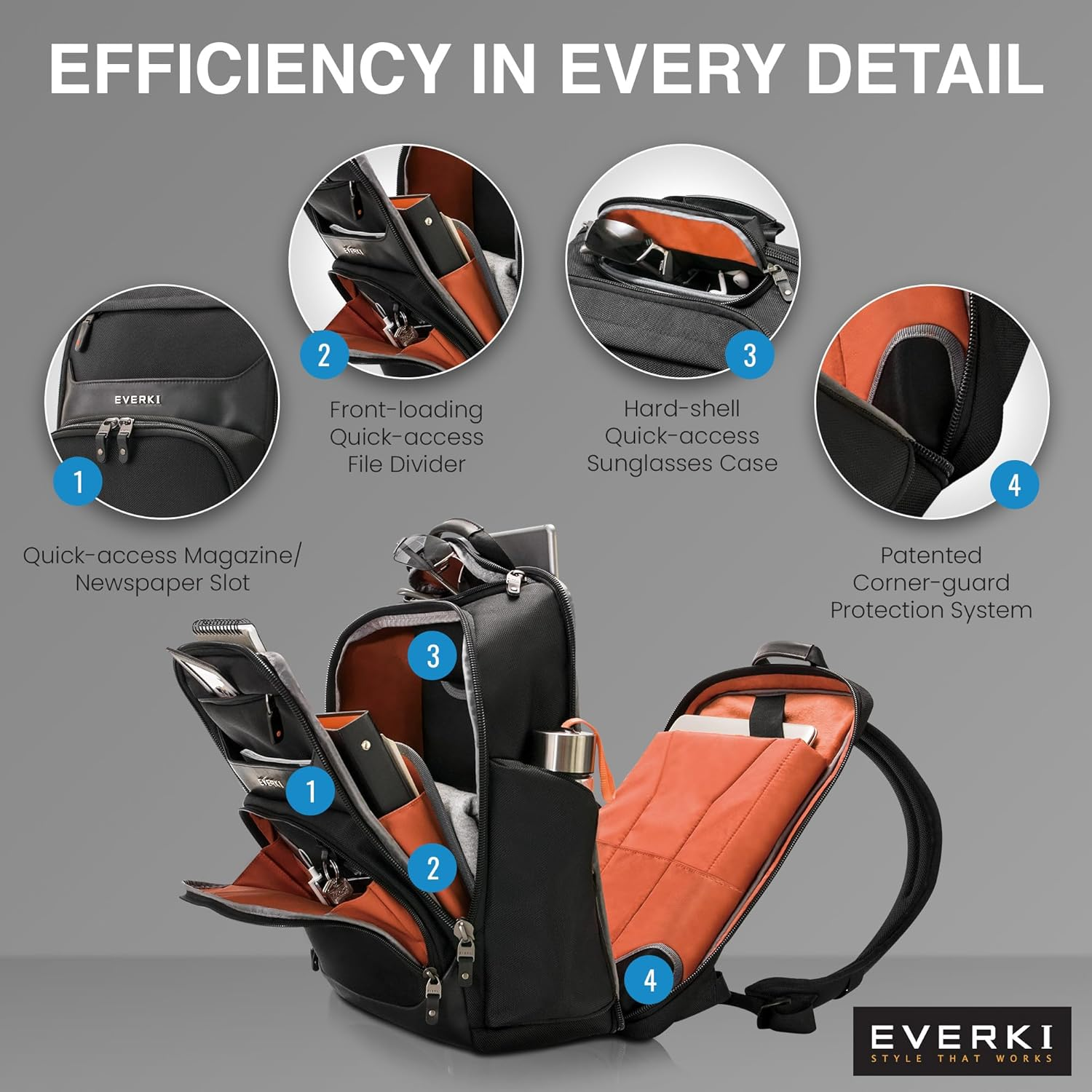 Everki Onyx Premium Business Executive Laptop Backpack image number 4