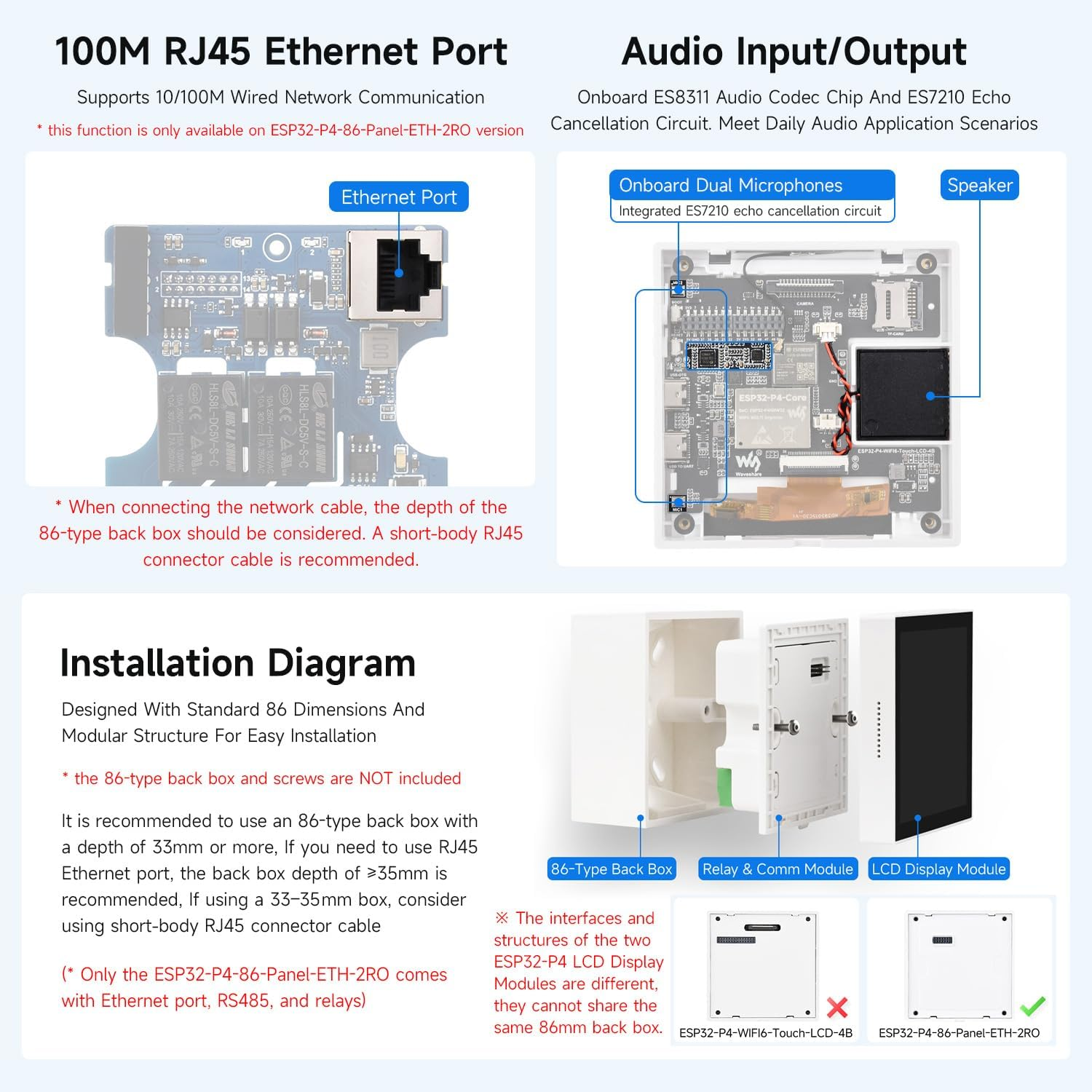 Waveshare ESP32-P4 Smart 86 Box with External Camera Support, Featuring Dual-Core and Single-Core RISC-V Architecture, Onboard 4-Inch 720&times;720 Pixel 5-Point Touch LCD, Po-Wered by ESP32-P4 Chip