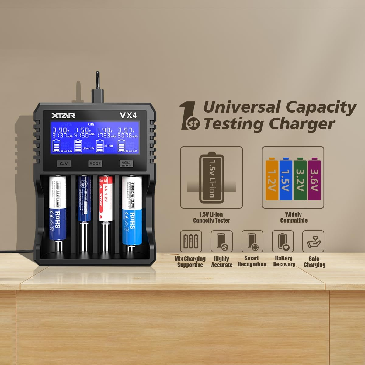 XTAR New VX4 Universal Battery Charger for 3.6/3.7V Li-Ion 1.5V Li-Ion&1.2V Ni-Mh AA AAA 3.2V Lifepo4 Batteries,Test Battery Real Capacity (VX4) image number 5
