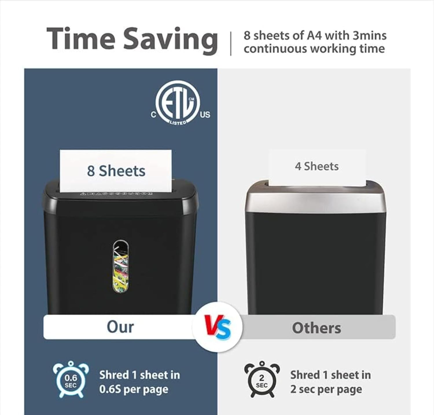 Paper Shredder, CD & Credit Card Strip Cut Paper Shredder for Home Office Use, P-2 Security Level, Shredder Machine with Overheat and Overload Protection image number 3