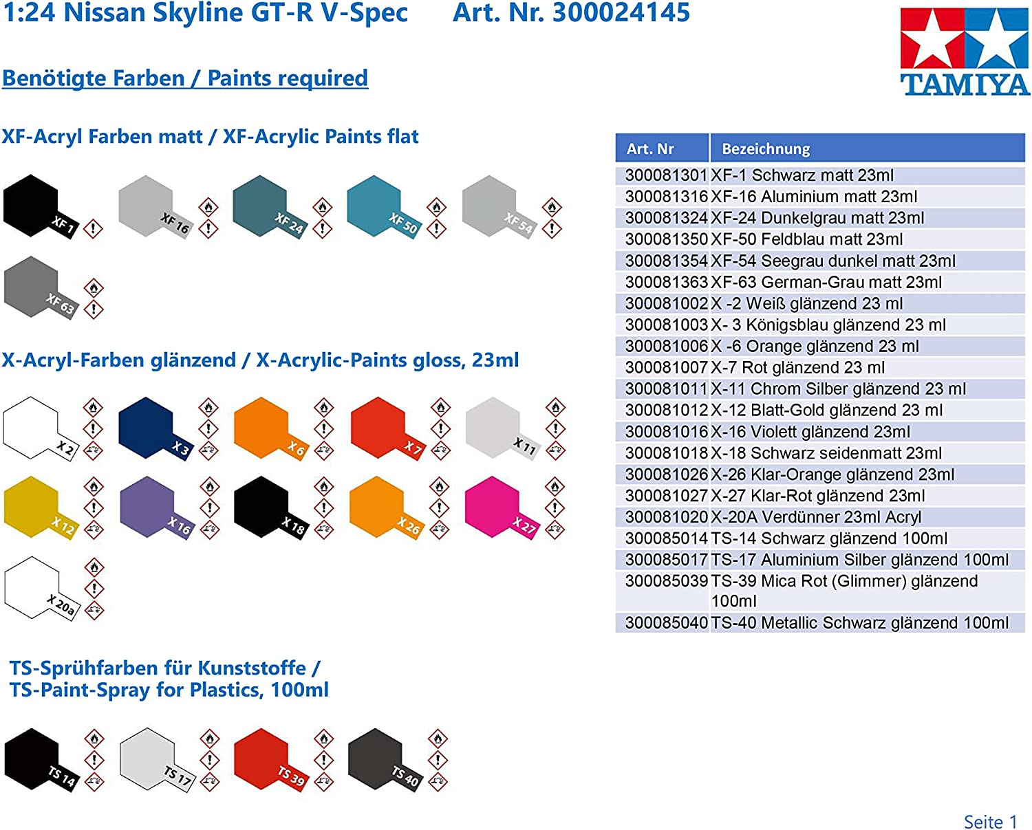 Tamiya Nissan Skyline GT-R V 1:24 Scale Model Kit image number 2