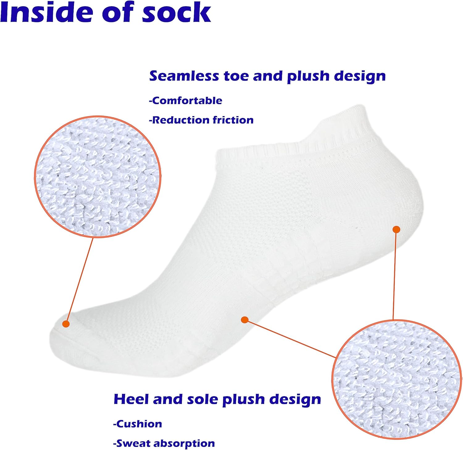 Hycome 5Pairs Women Men Sport Running Ankle Socks with Cushion Low Cut Athletic Sport Socks image number 1