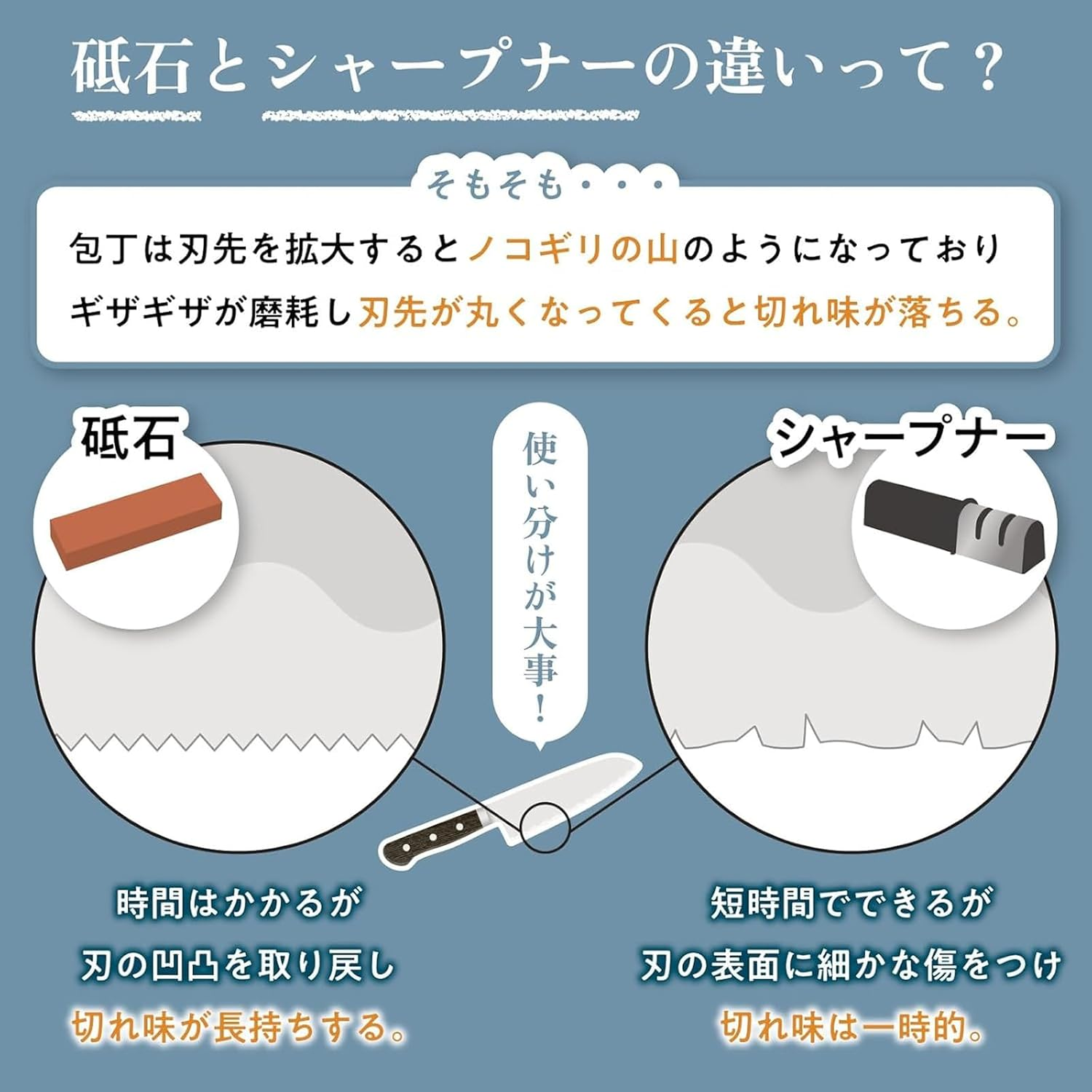 King Hyper Soft Whetstone, 8.1 X 2.8 X 1.3 Inches (205 X 70 X 34 Mm), Grit Size: #1000, Medium, White 7397Ah image number 4