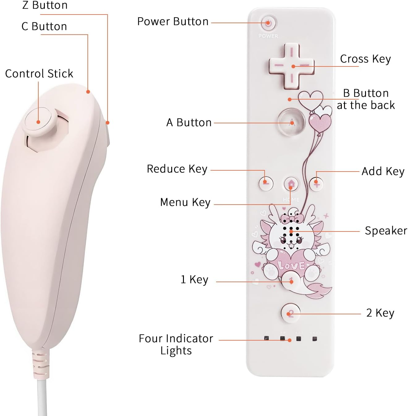 QUMOX Wii Remote Controller and Nunchuck Pink Compatible for Wii/Wii U Console (Motion plus Not Included)
