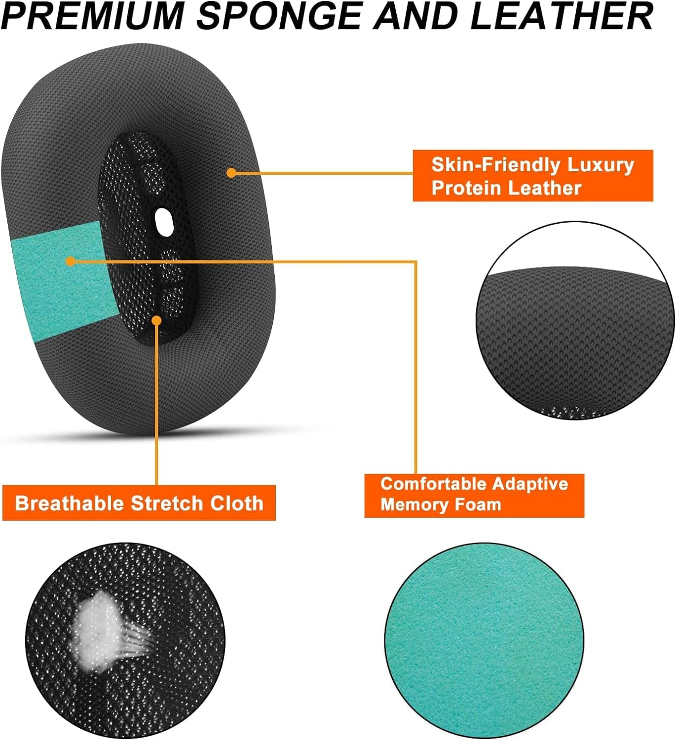Replacement Earpads Ear Pads Protein Net Cloth Ear Cushion Compatible with  &   Headphones (Black) image number 2
